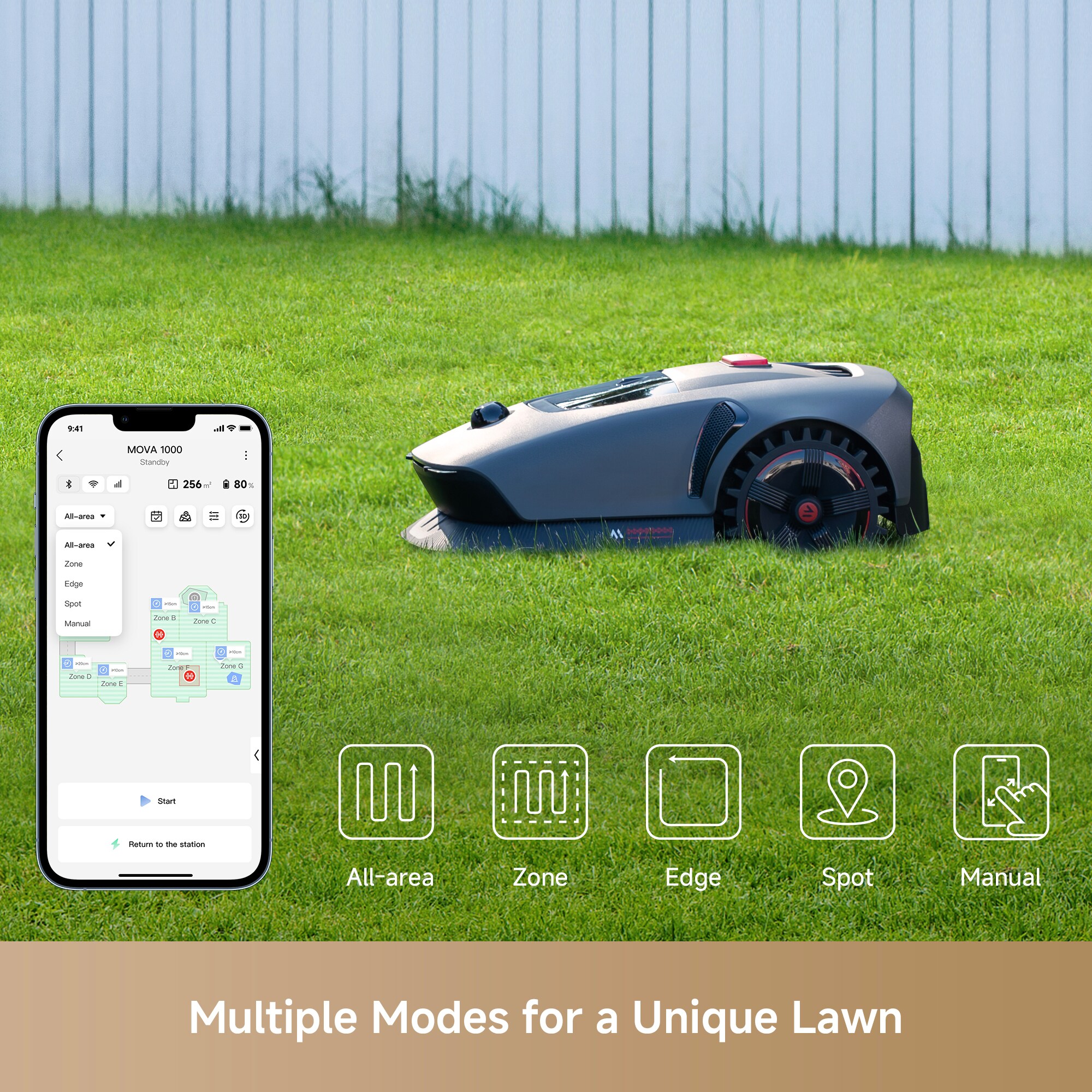 MOVA LIDAX ULTRA 1000 Robotic-Mowers - View #8
