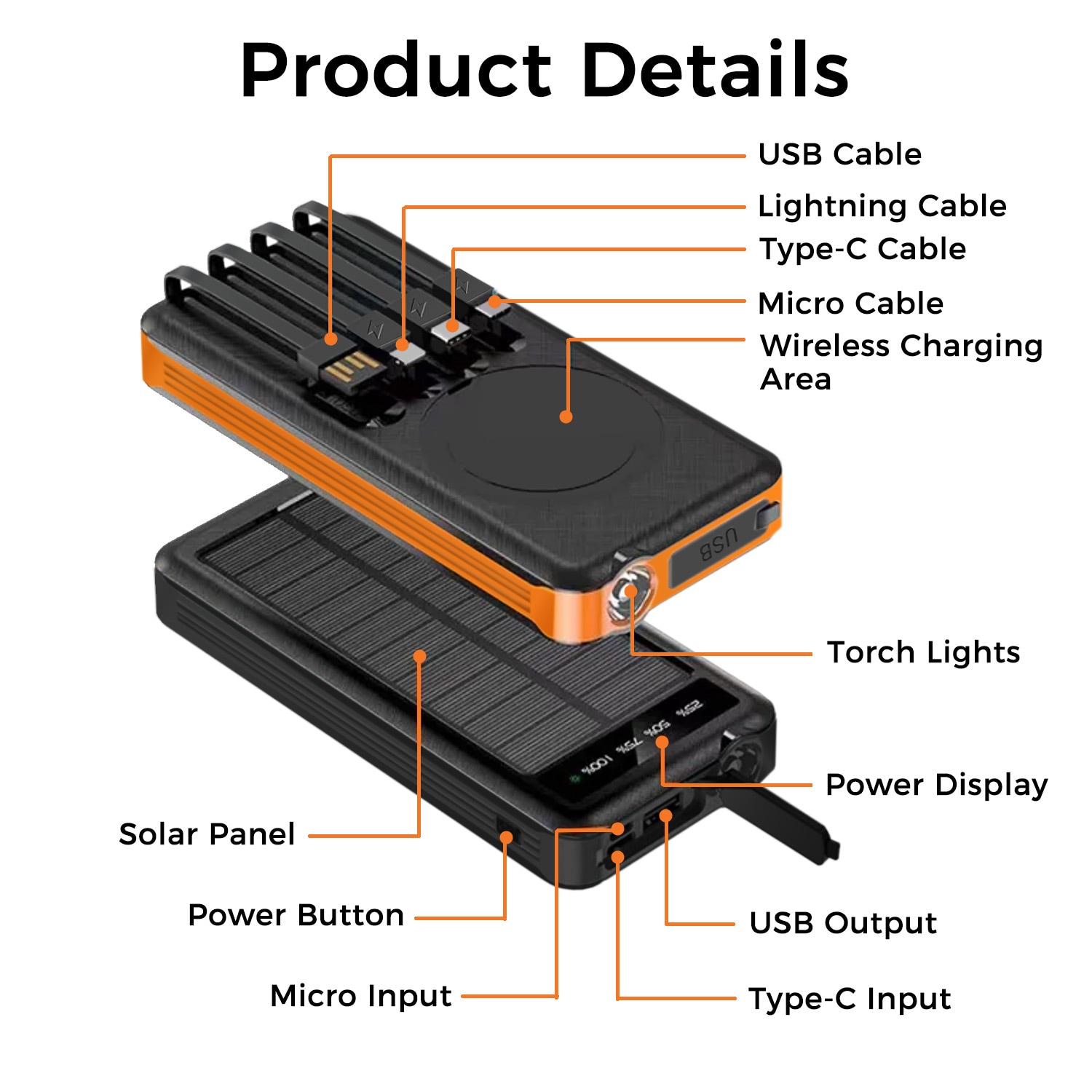 Alpha Digital ZL809-OR Mobile-Device-Chargers - View #7