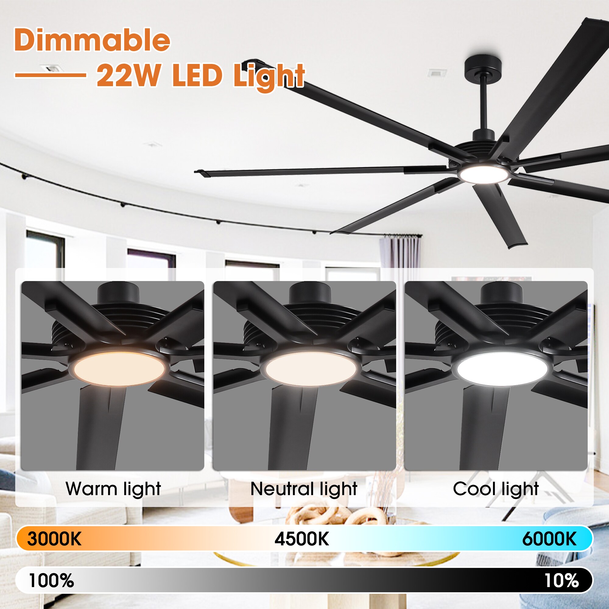 Parrot Uncle F8001BK Ceiling-Fans - View #9