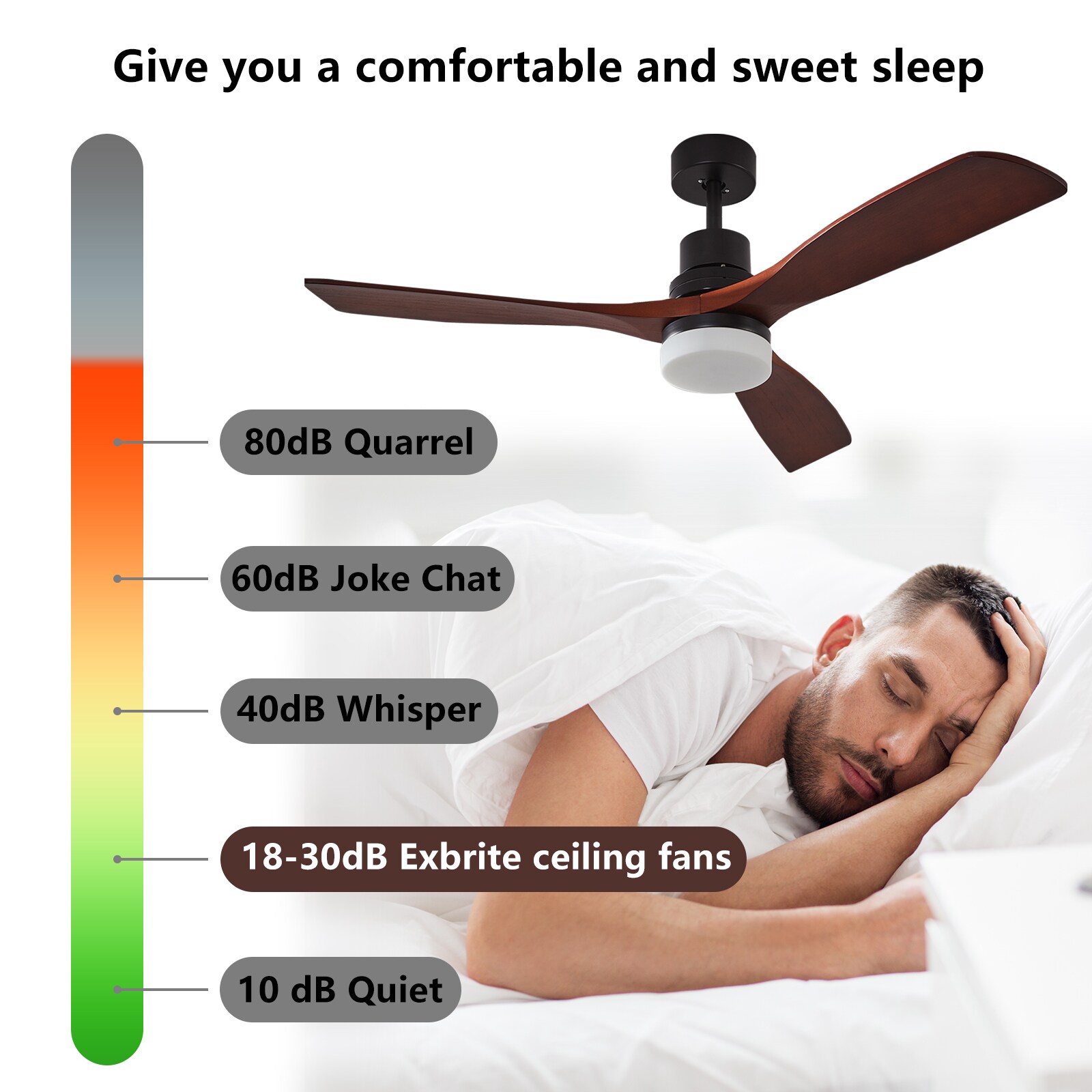ExBrite LWYFZPFL5202BR Ceiling-Fans - View #17