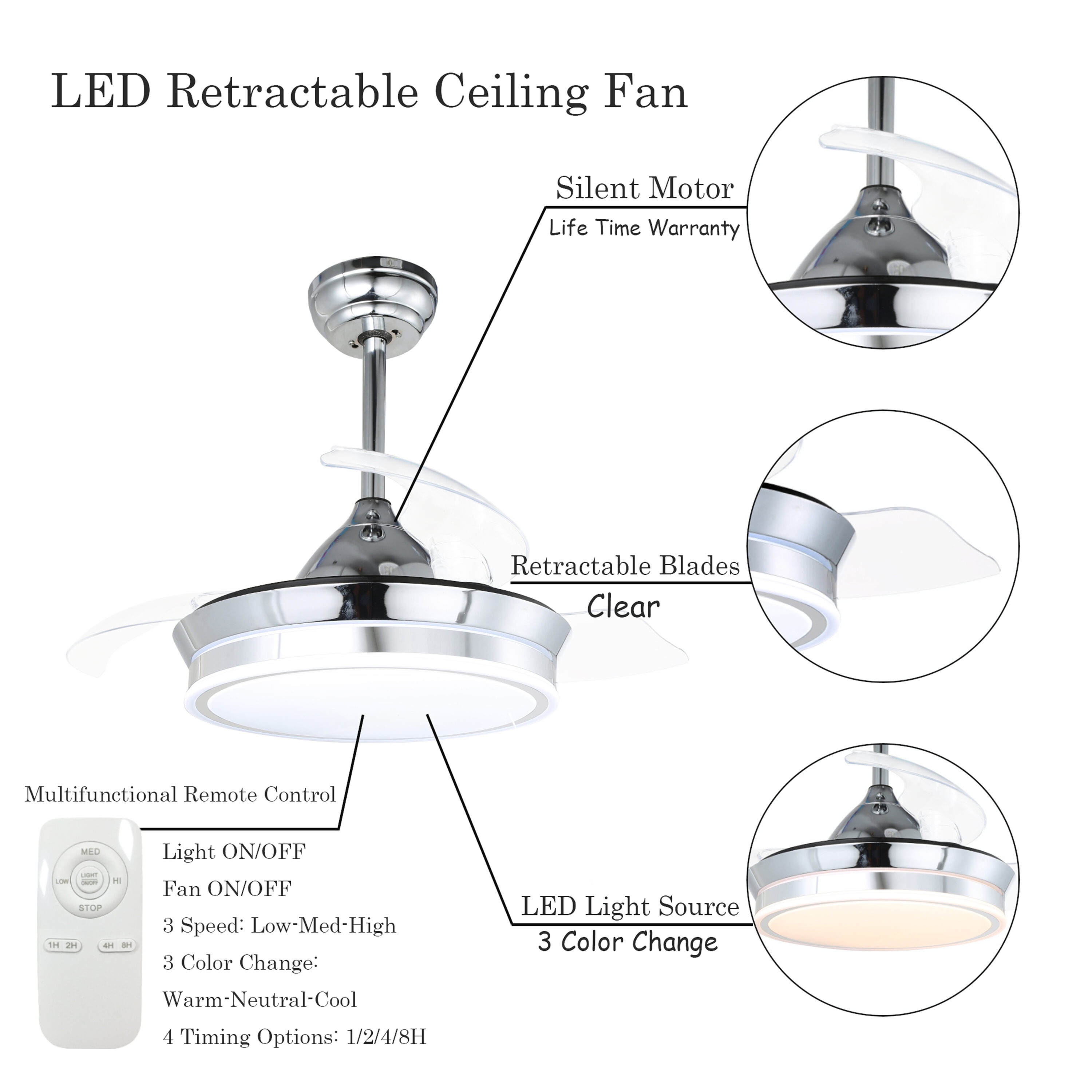 Oaks Decor BD3652-C Ceiling-Fans - View #3