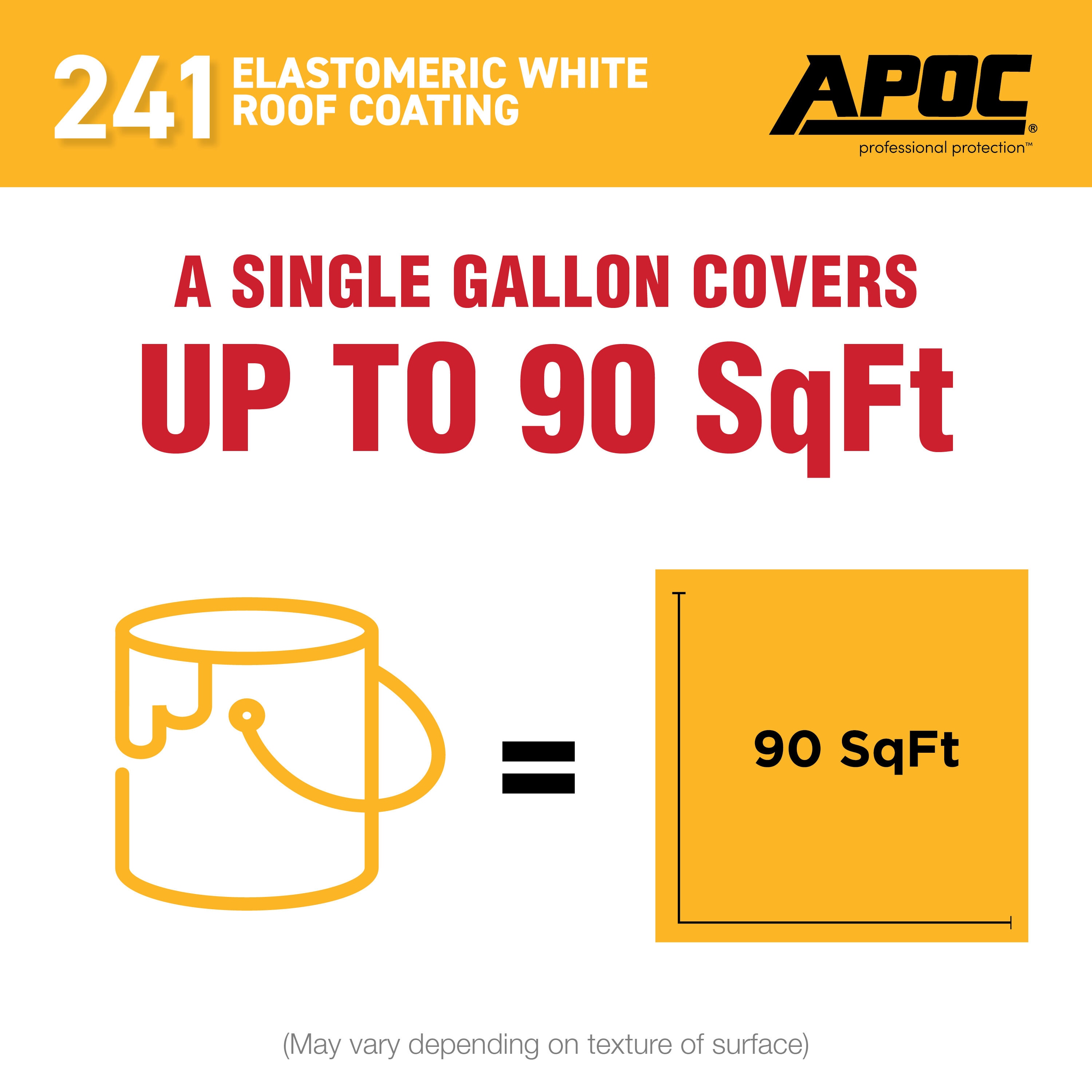 APOC AP-2415 Reflective-Roof-Coatings - View #2