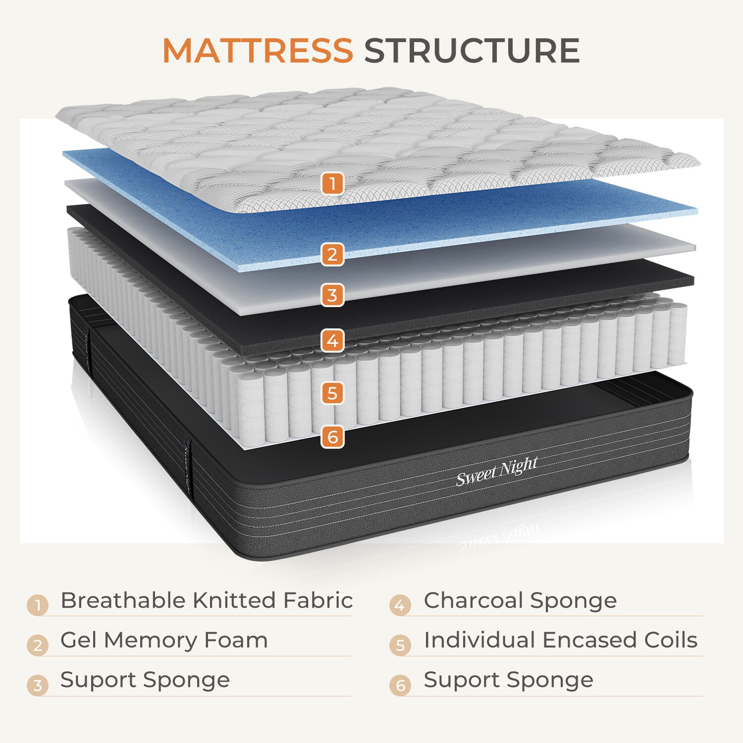 Sweetnight LW-12-T-S01512 Mattresses-Boxsprings - View #2