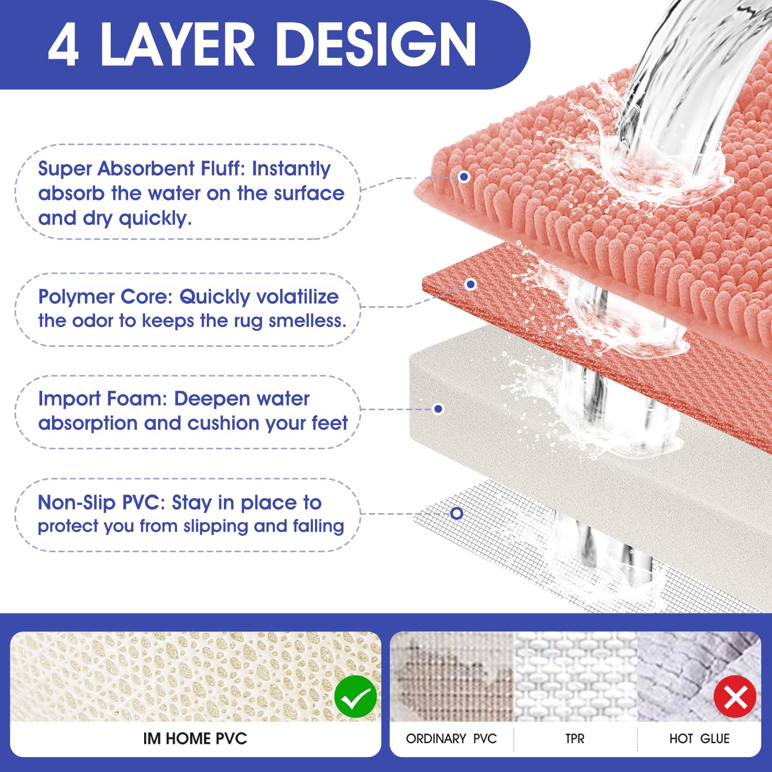 PUPWE 5749848299737 Bath-Rugs - View #5