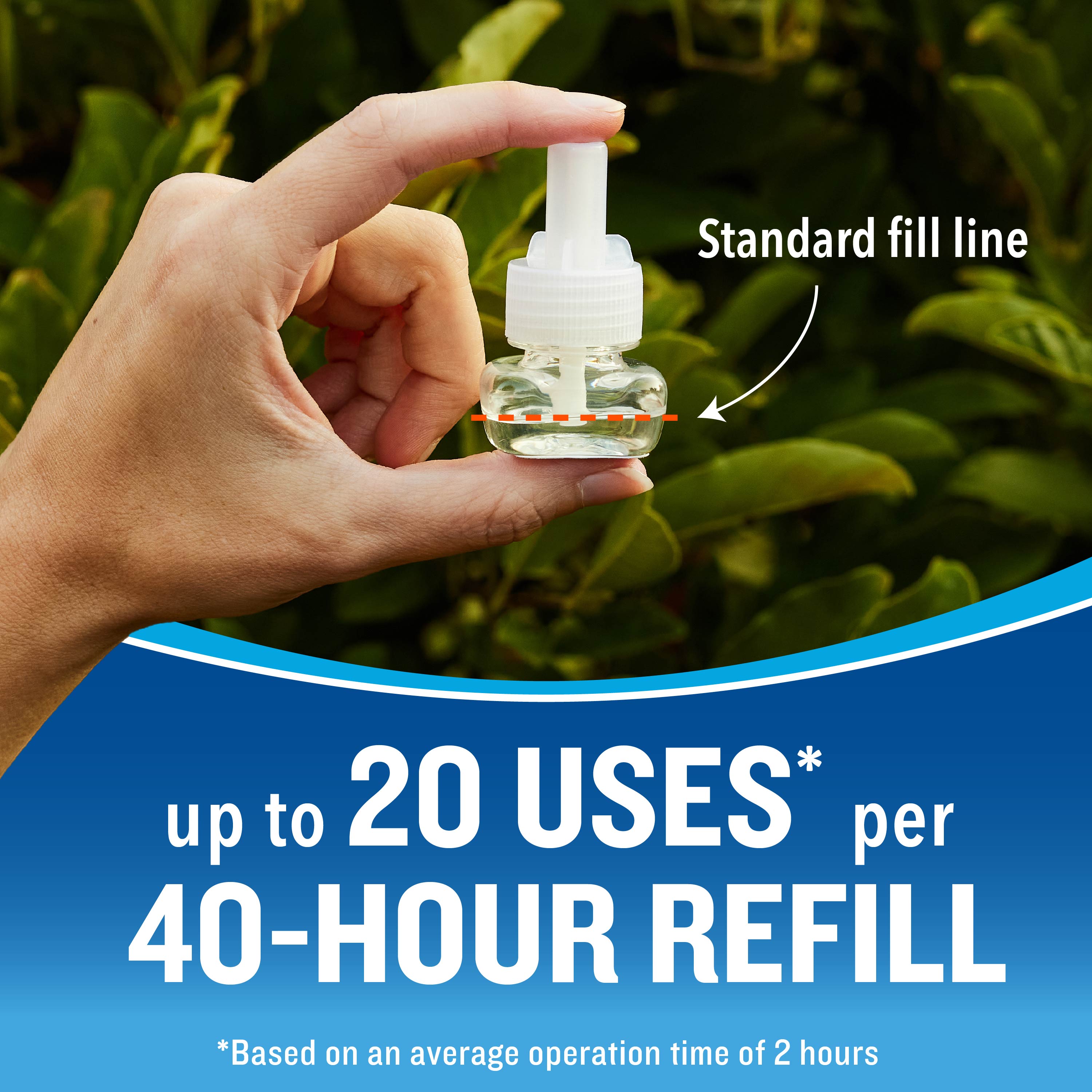 Cutter HG-97202 Insect-Repellent - View #7
