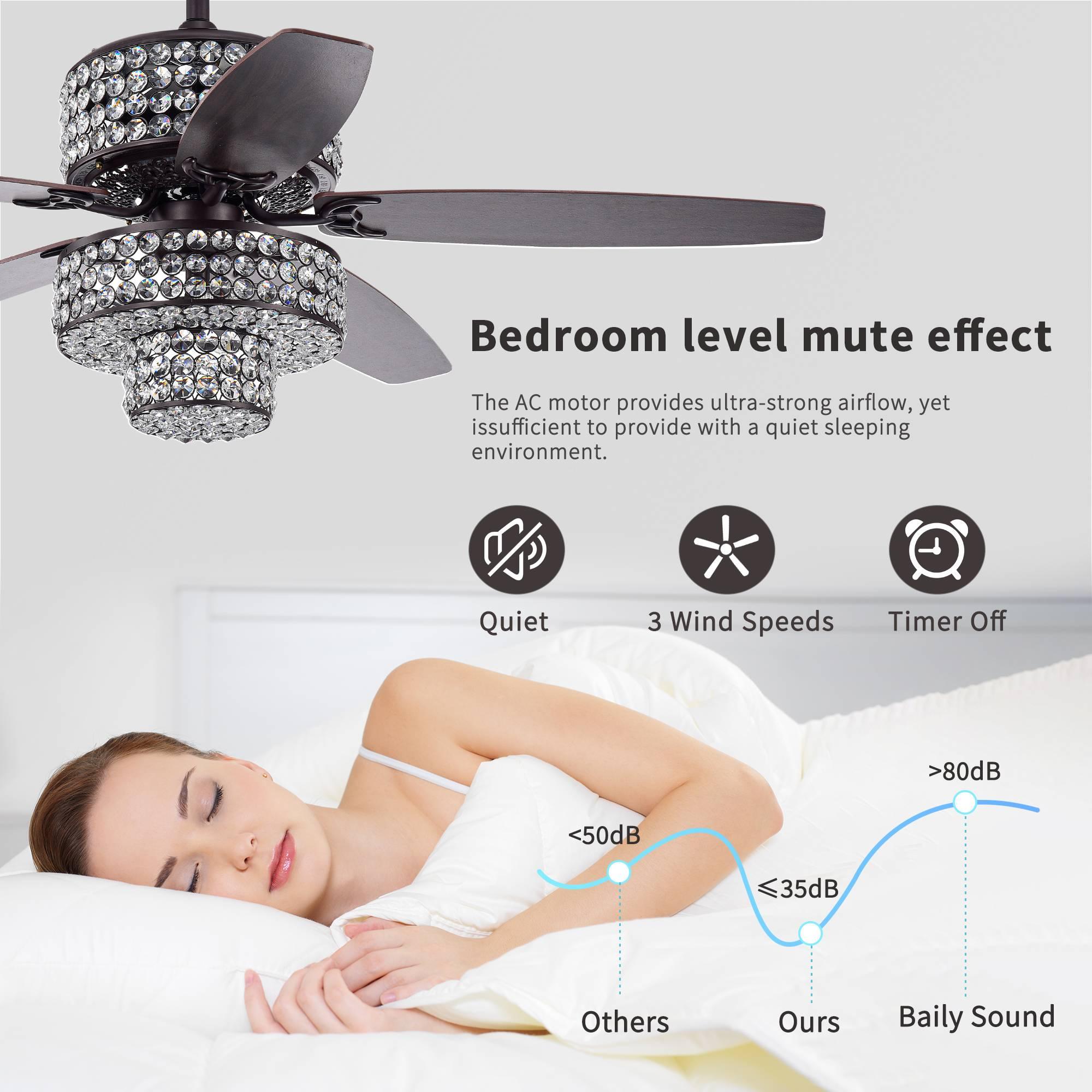 Bayfeve BFHM-82893-CF Ceiling-Fans - View #7