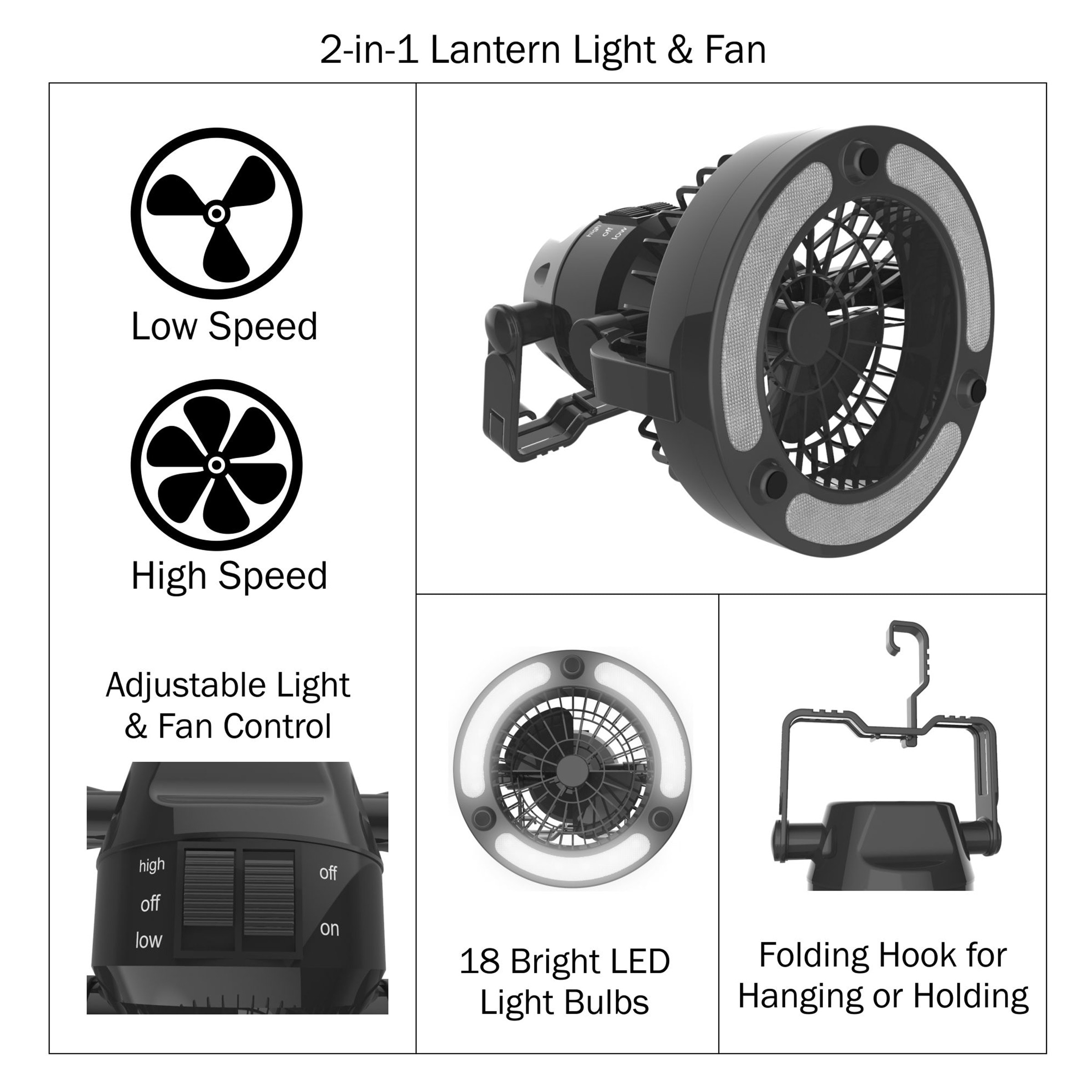 Wakeman 80-48453 Tent-Accessories - View #2