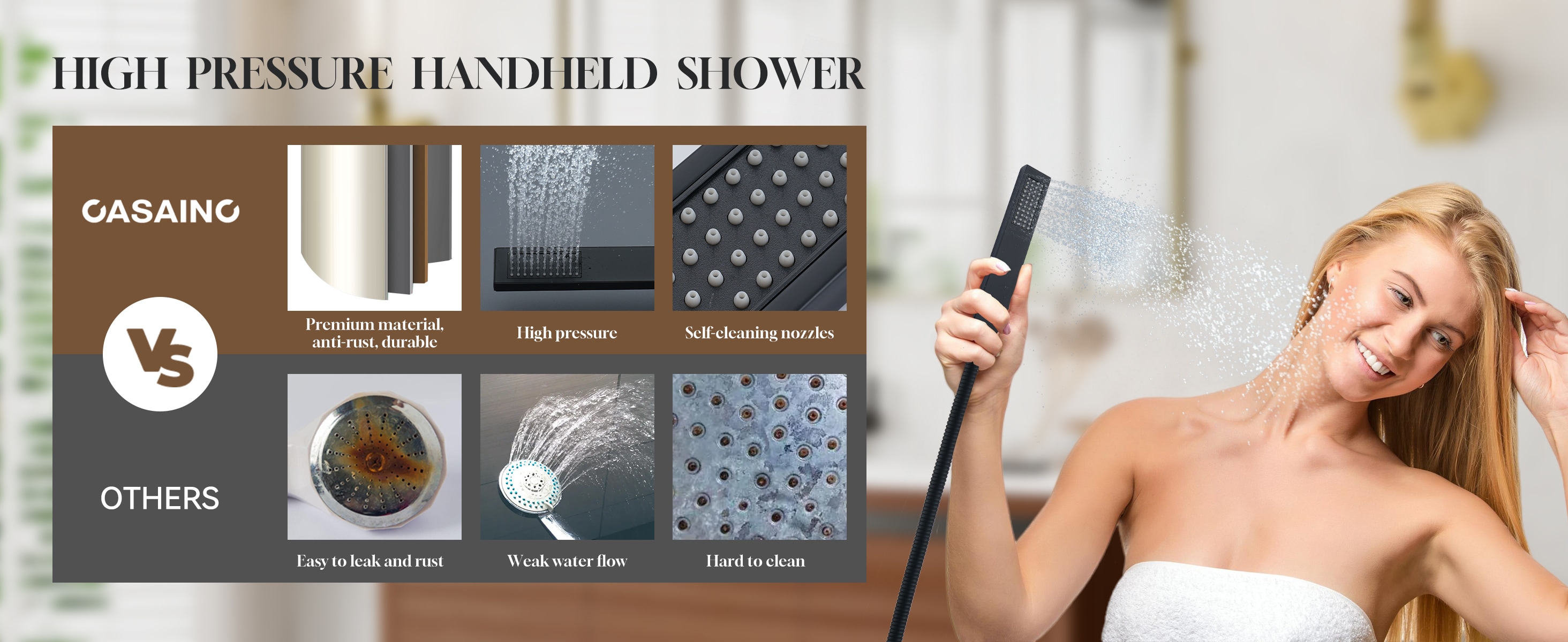 CASAINC M6001-A-12-MB Showerhead-Bar-Panels - View #13