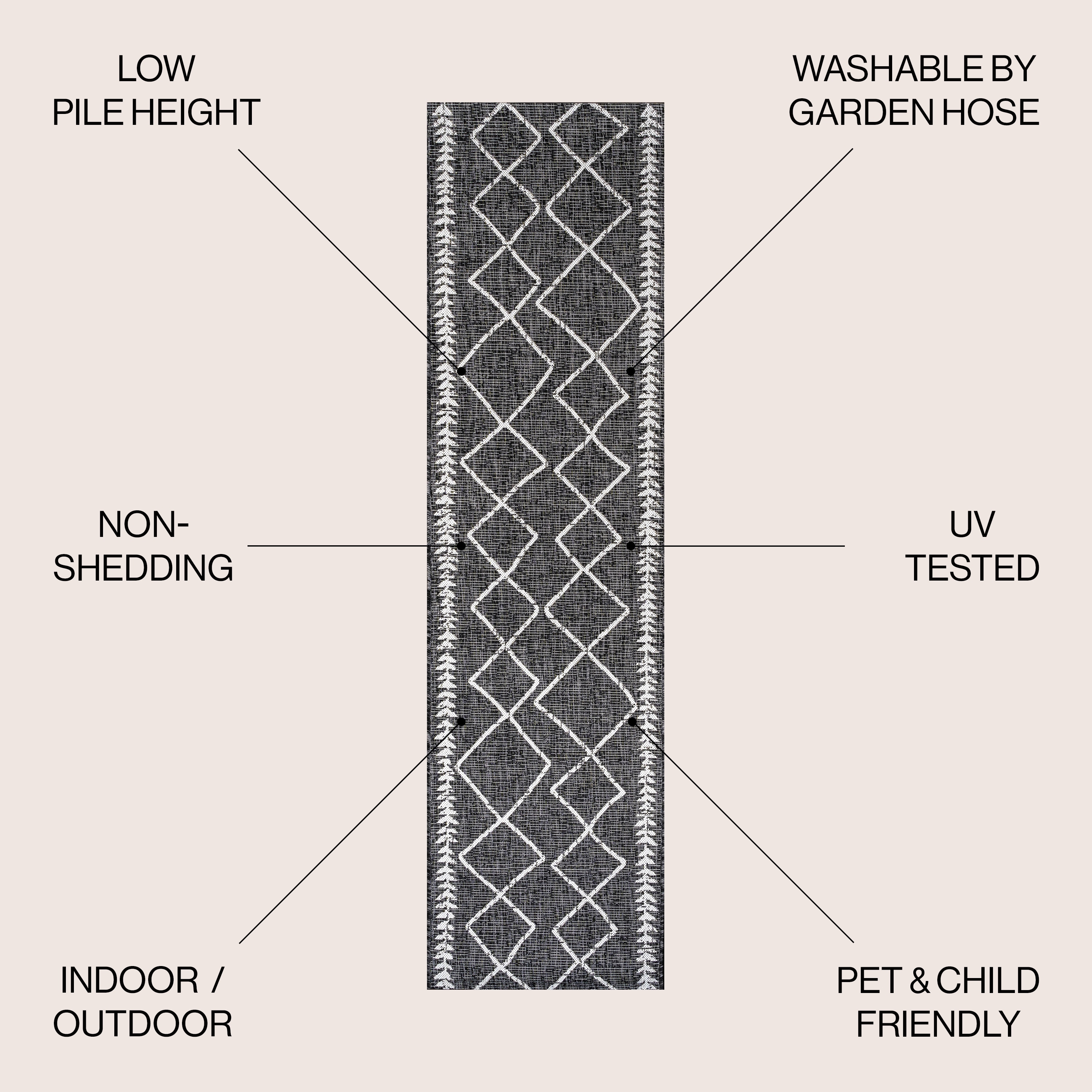 JONATHAN  Y SMB129E-210 rugs - View #3