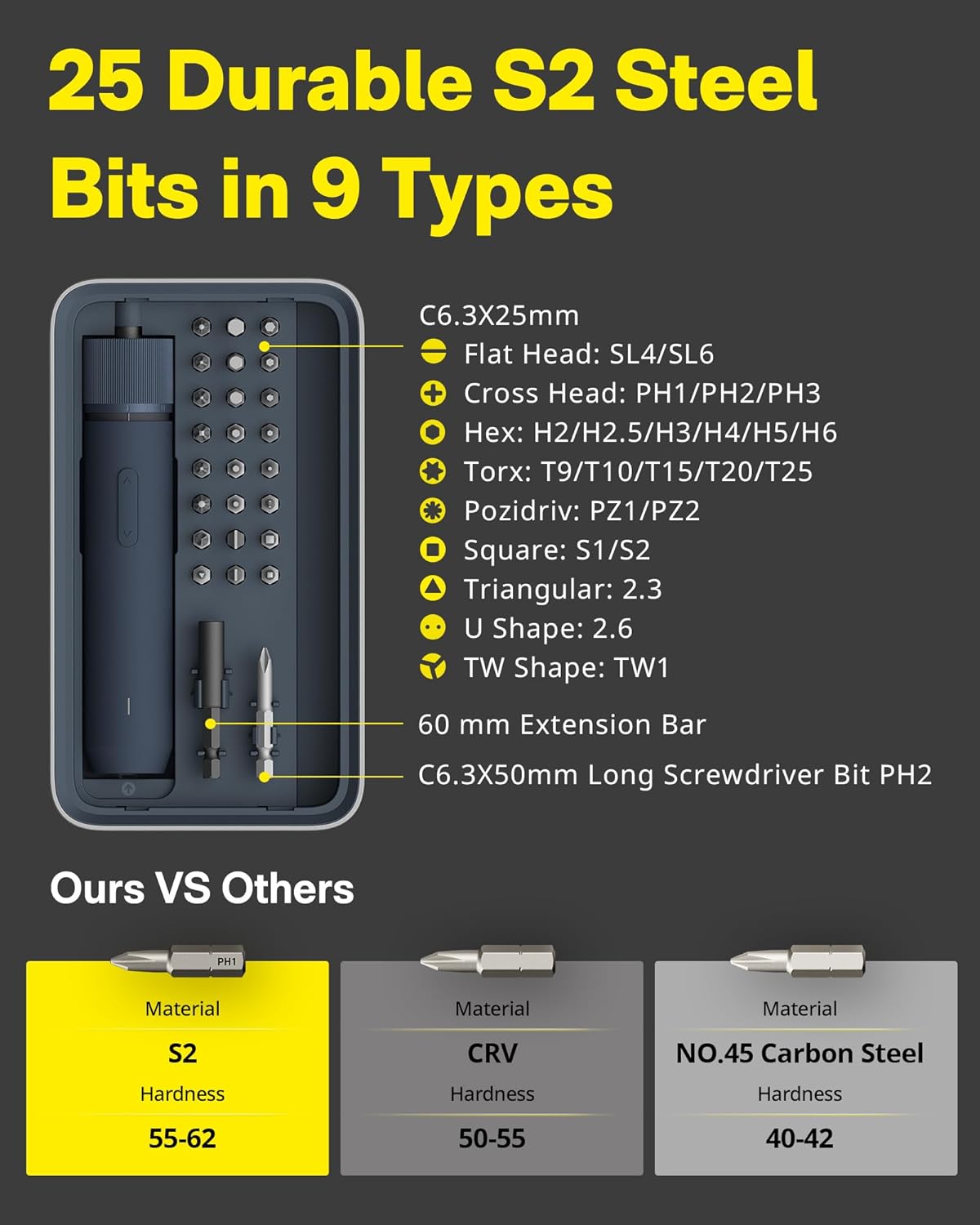 HOTO QWLSD011 Screwdrivers-Individual - View #9