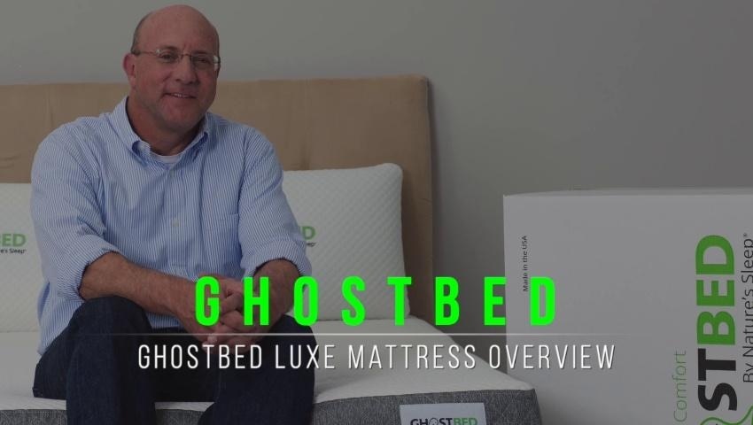 A thumbnail for the video