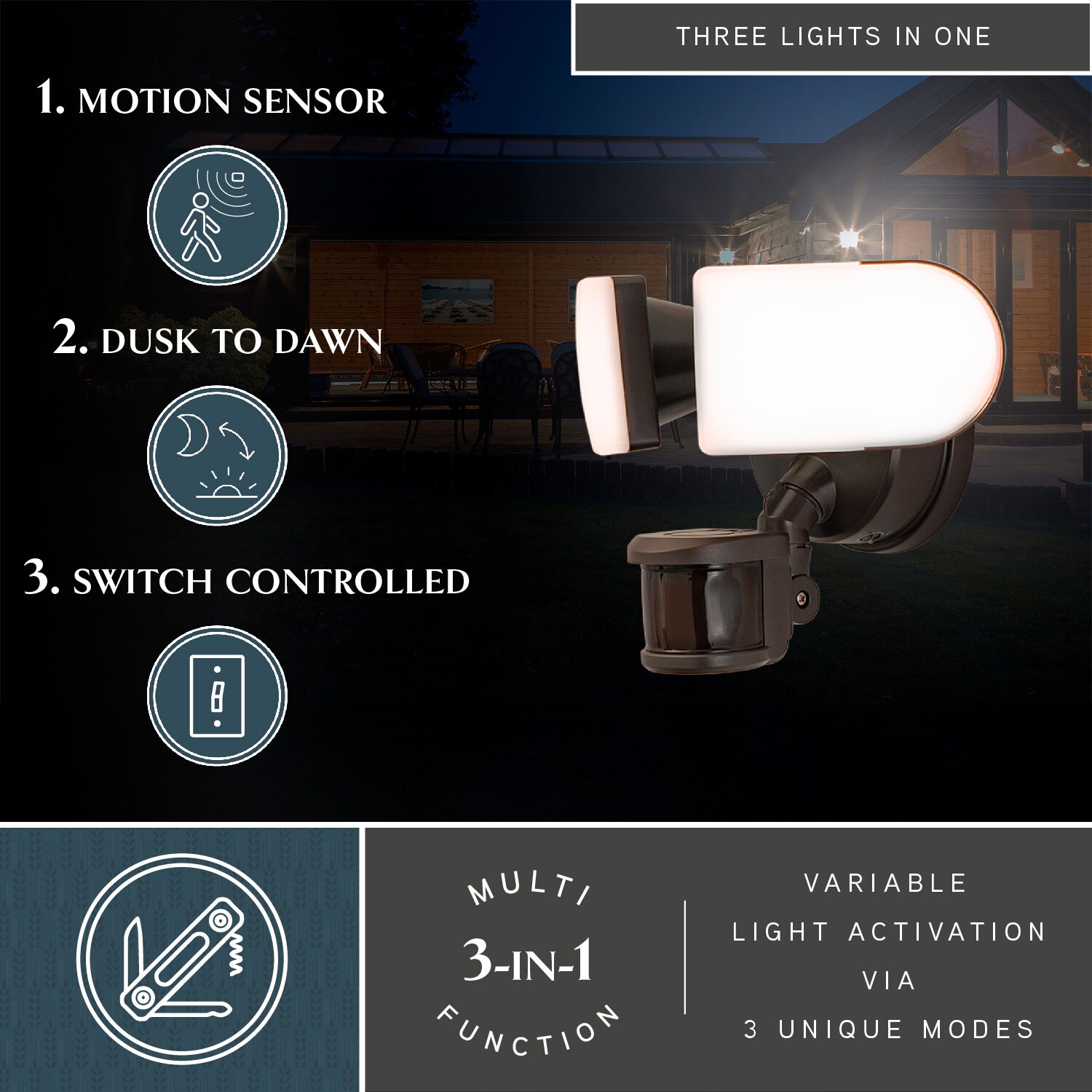 Cascadia T0625 Motion-Activated-Floodlights - View #2