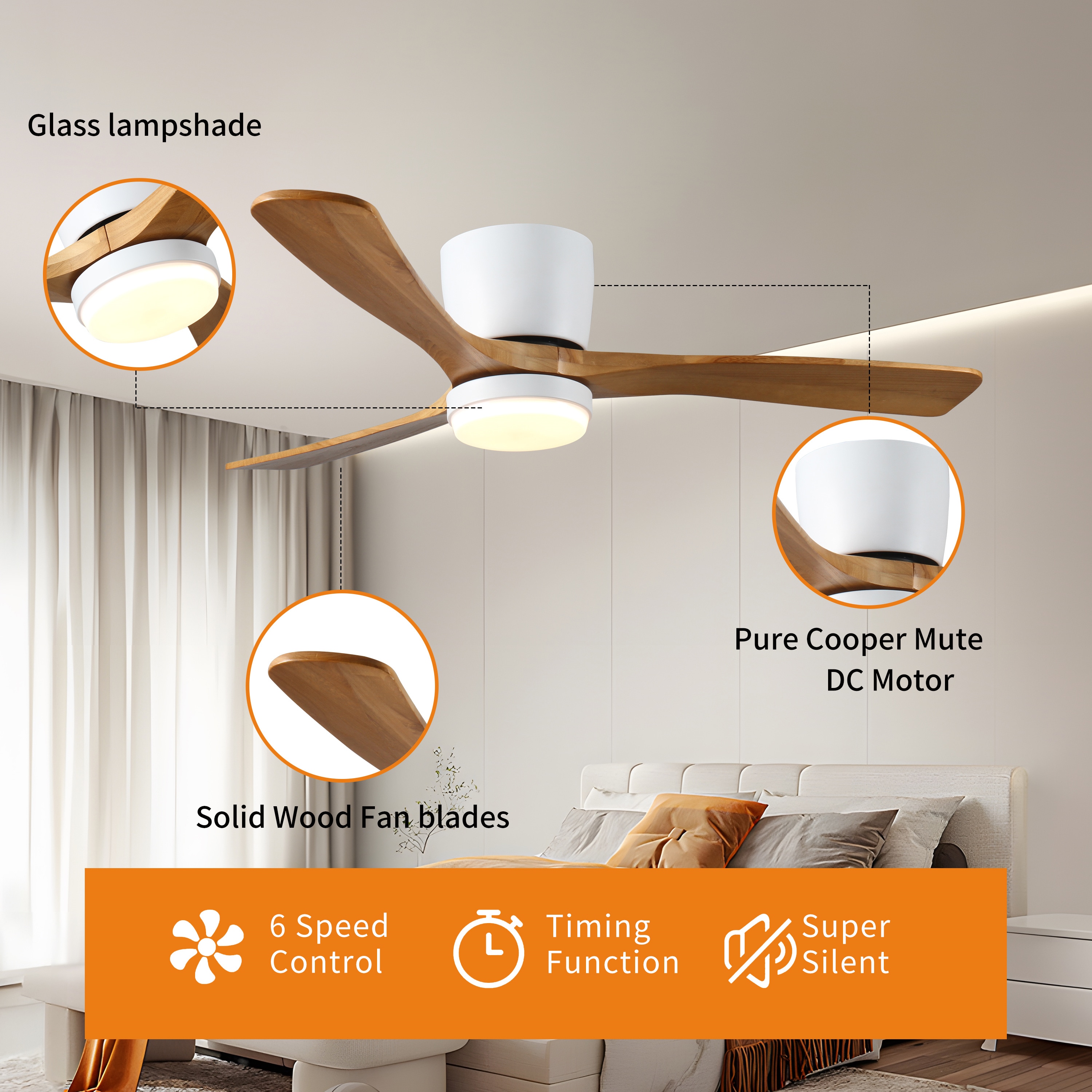 Yardreeze E-W2352P194114 Ceiling-Fans - View #7