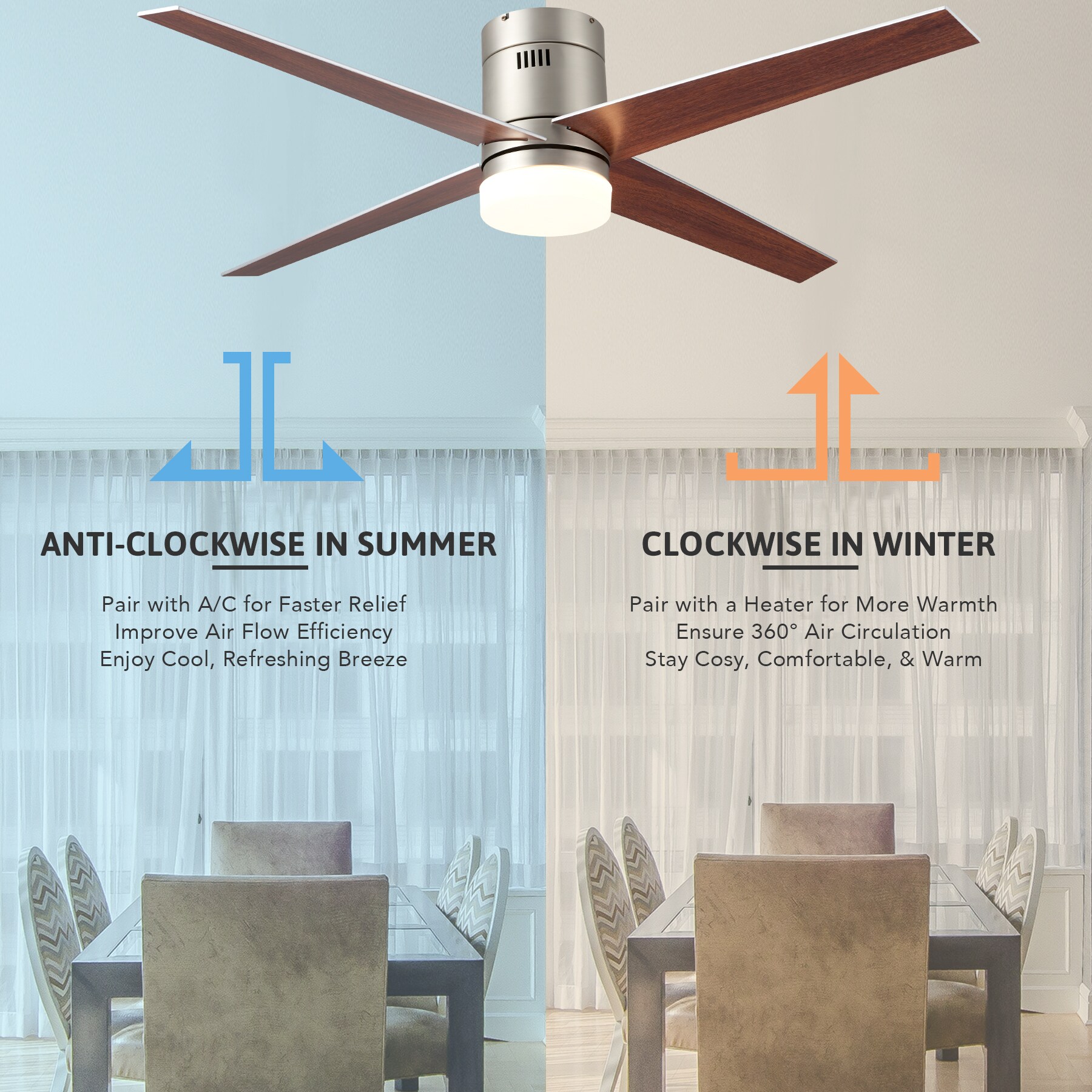 CO-Z CFN-1101-NI Ceiling-Fans - View #4