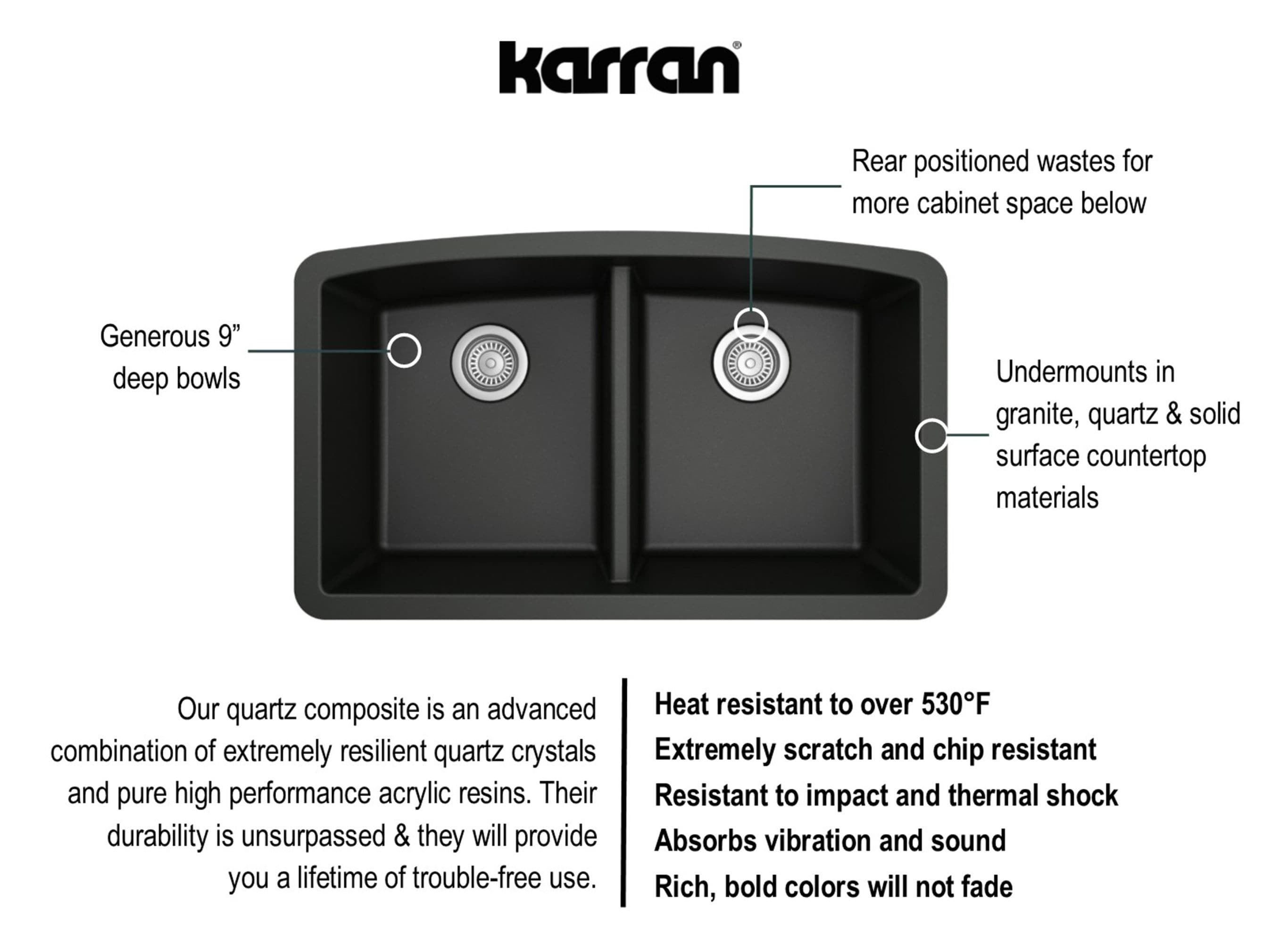 Karran QU-710-BL-PK1 Kitchen-Sinks - View #6