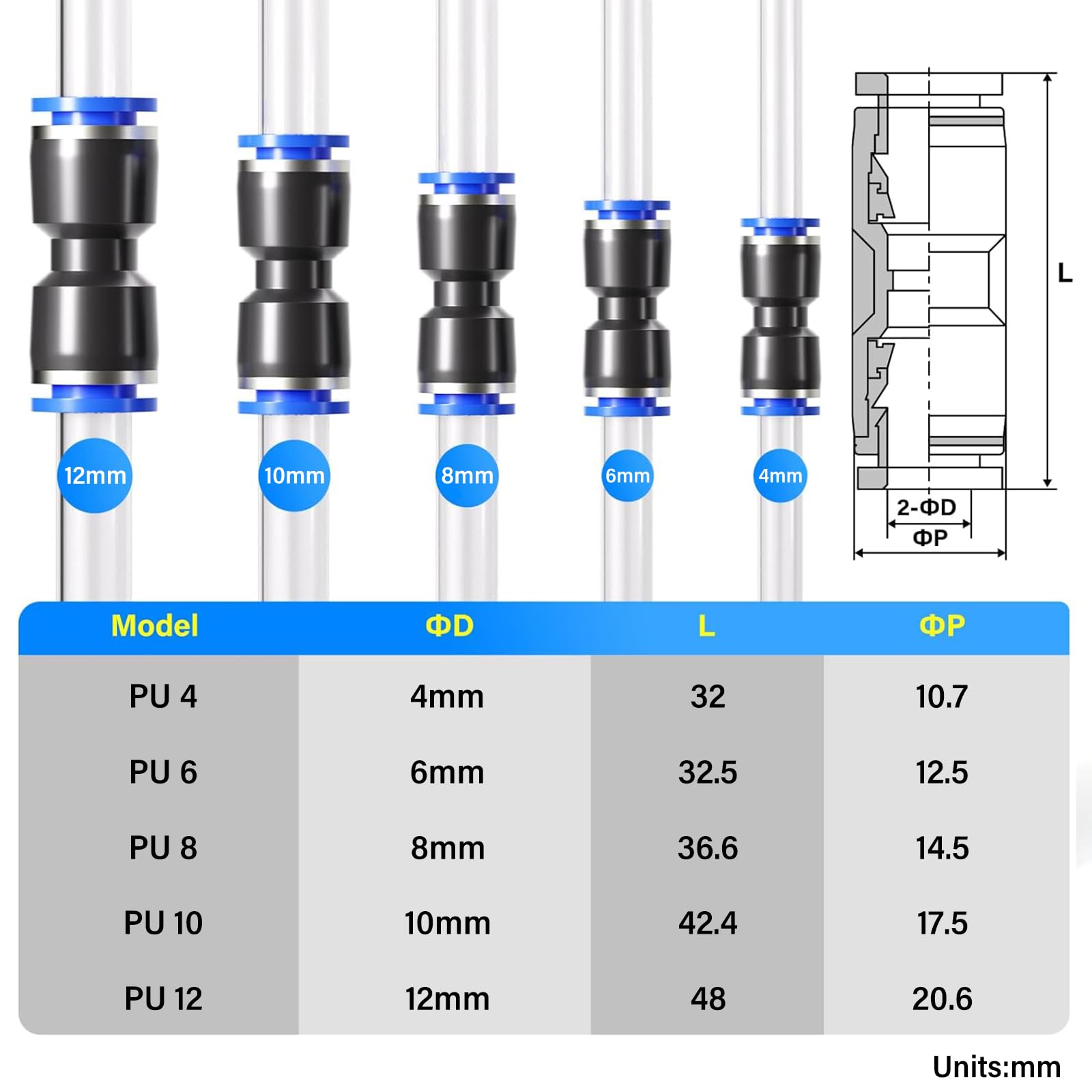 Afoxsos Blue Straight 2 Ways 8MM Tube OD Push to Connect Tube Quick ...