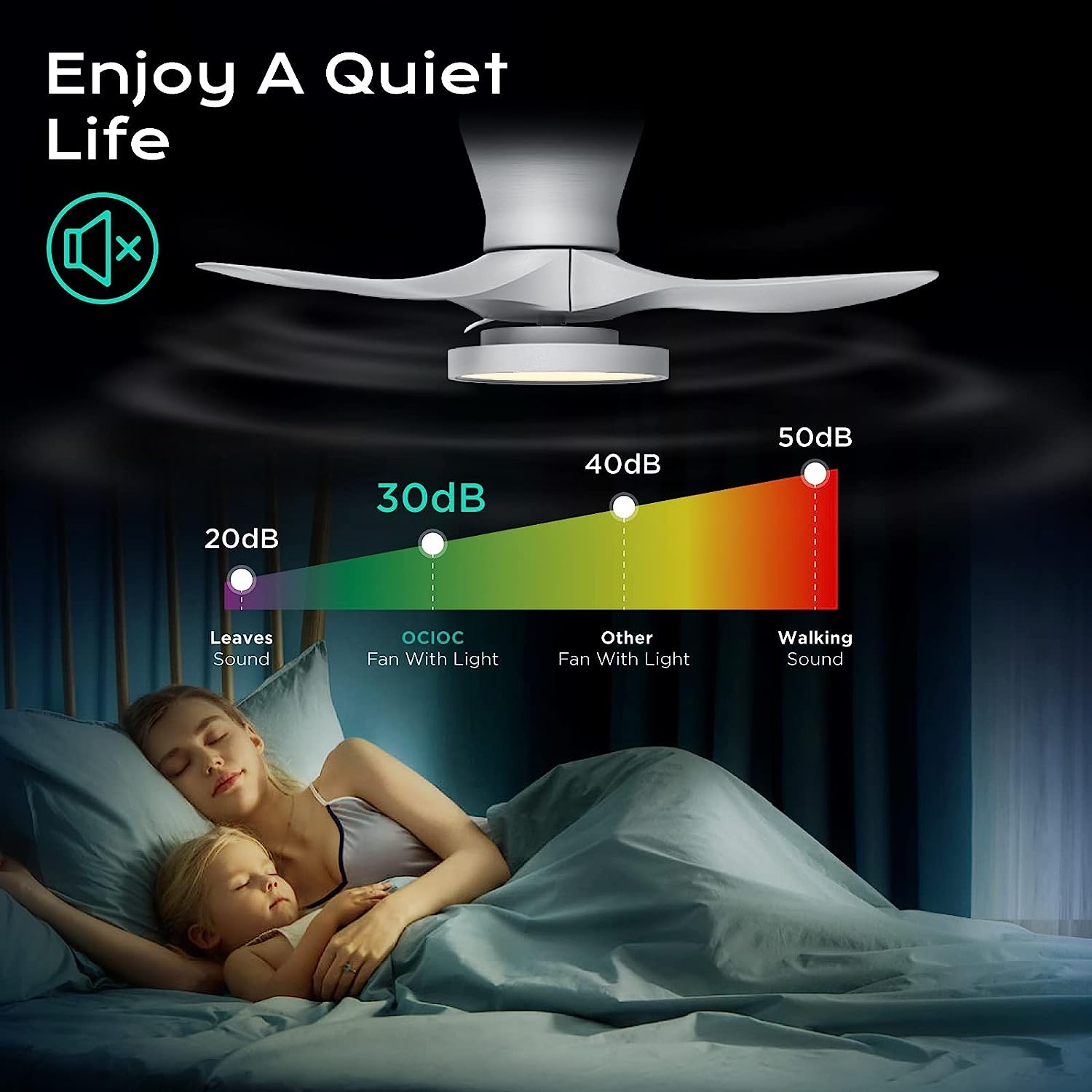 TALOYA TLY-F1-WE-X32 Ceiling-Fans - View #7