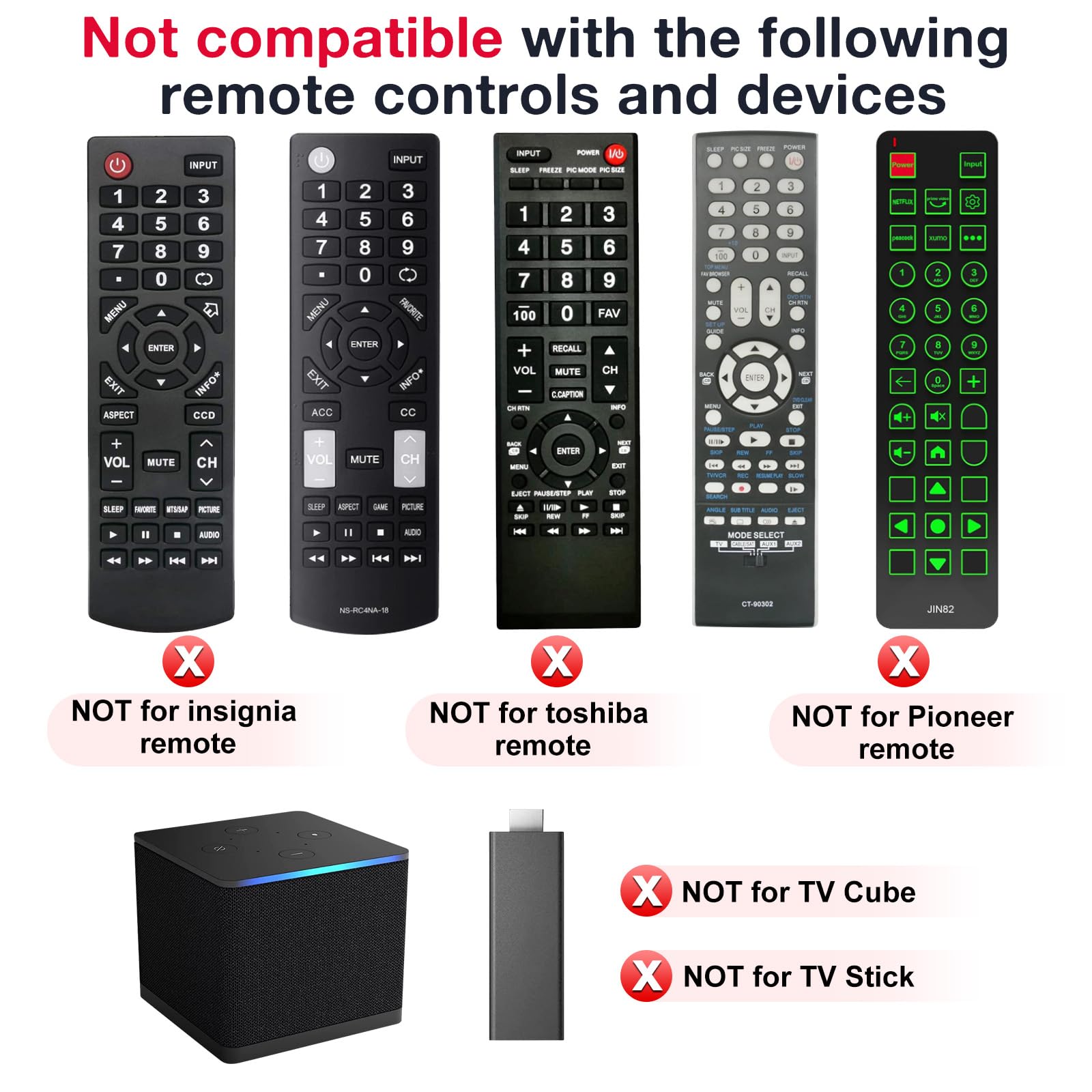 Etokfoks Universal Remote Control for Smart TV Infrared Transmission in ...