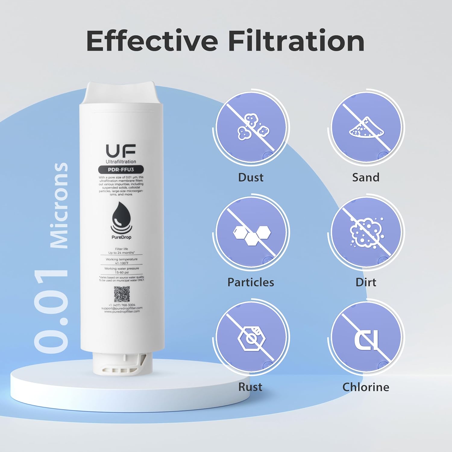 PureDrop PDR-FFU3 Replacement-Water-Filters-Cartridges - View #4