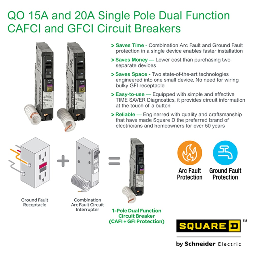 Square D QO120DFC Circuit-Breakers - View #7