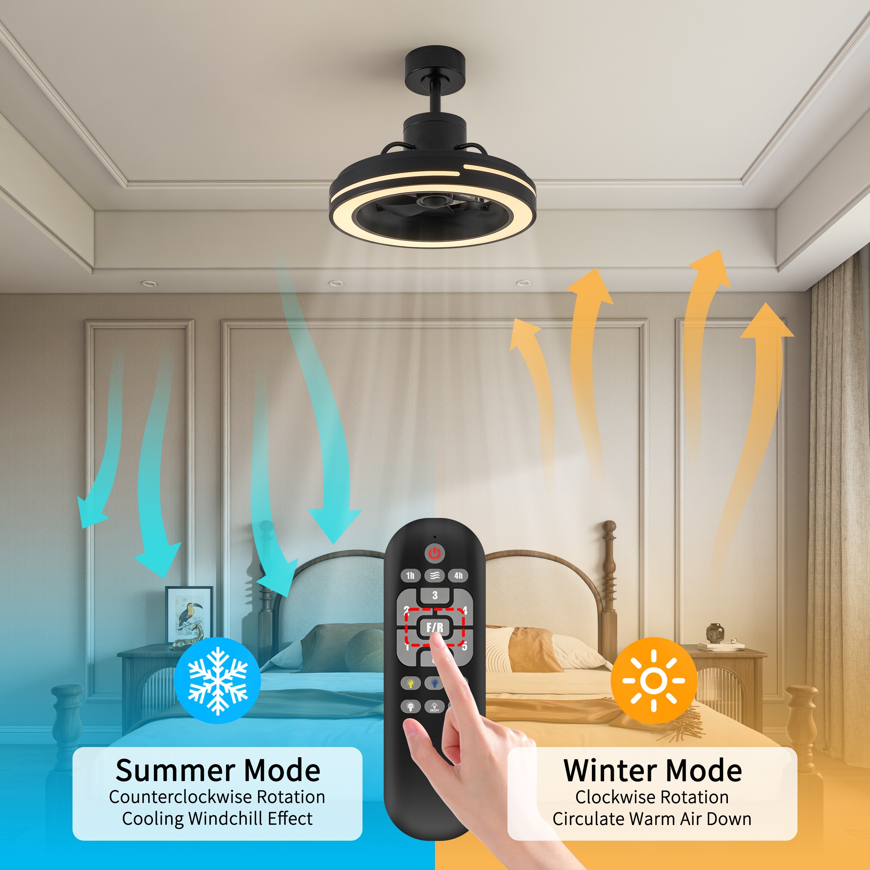 KAWOTI 21428 Ceiling-Fans - View #5