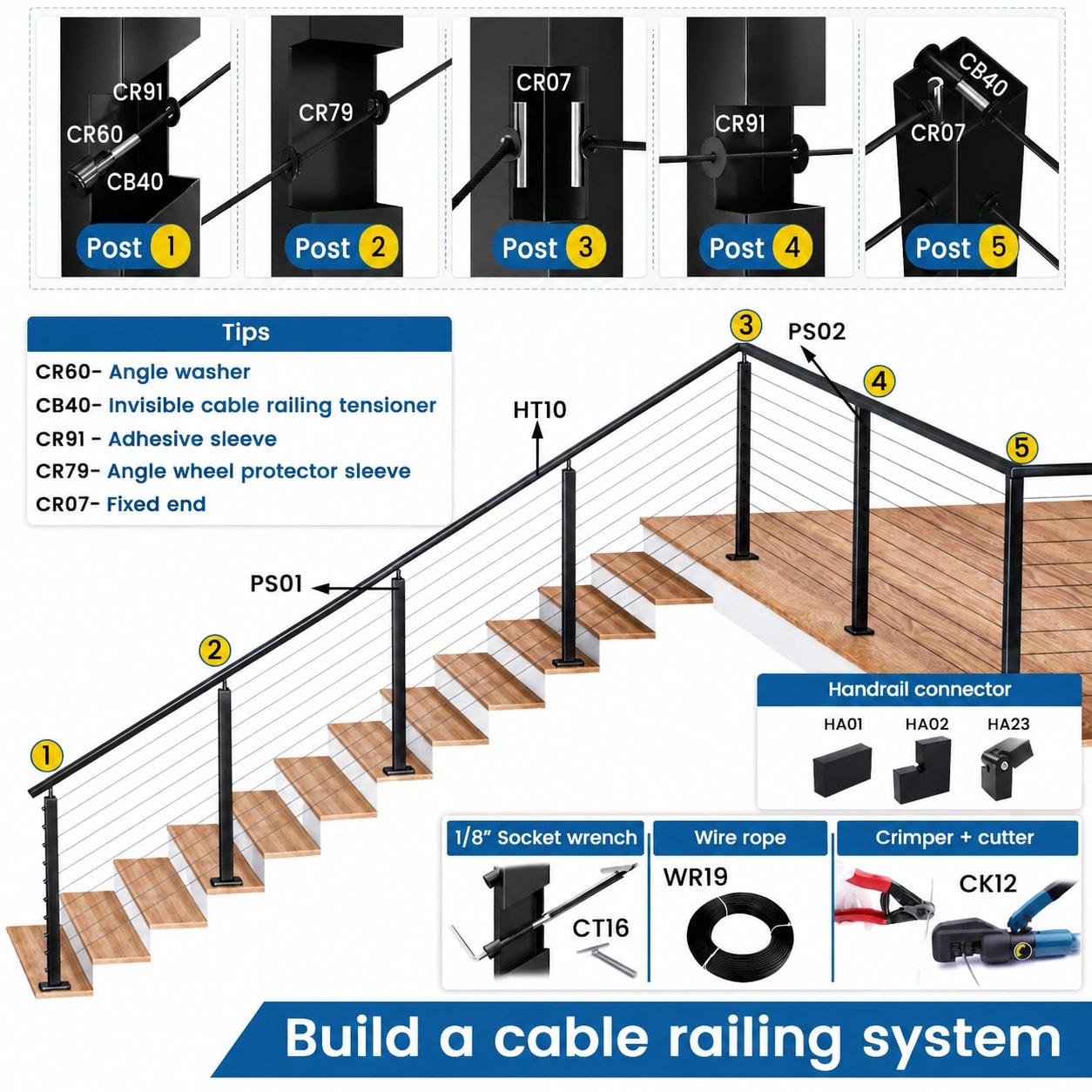 Etokfoks LET3F83SD Interior-Stairpart-Railing - View #6