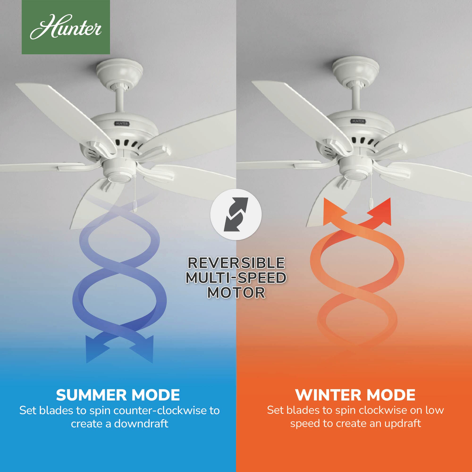 Hunter 53319 Ceiling-Fans - View #8