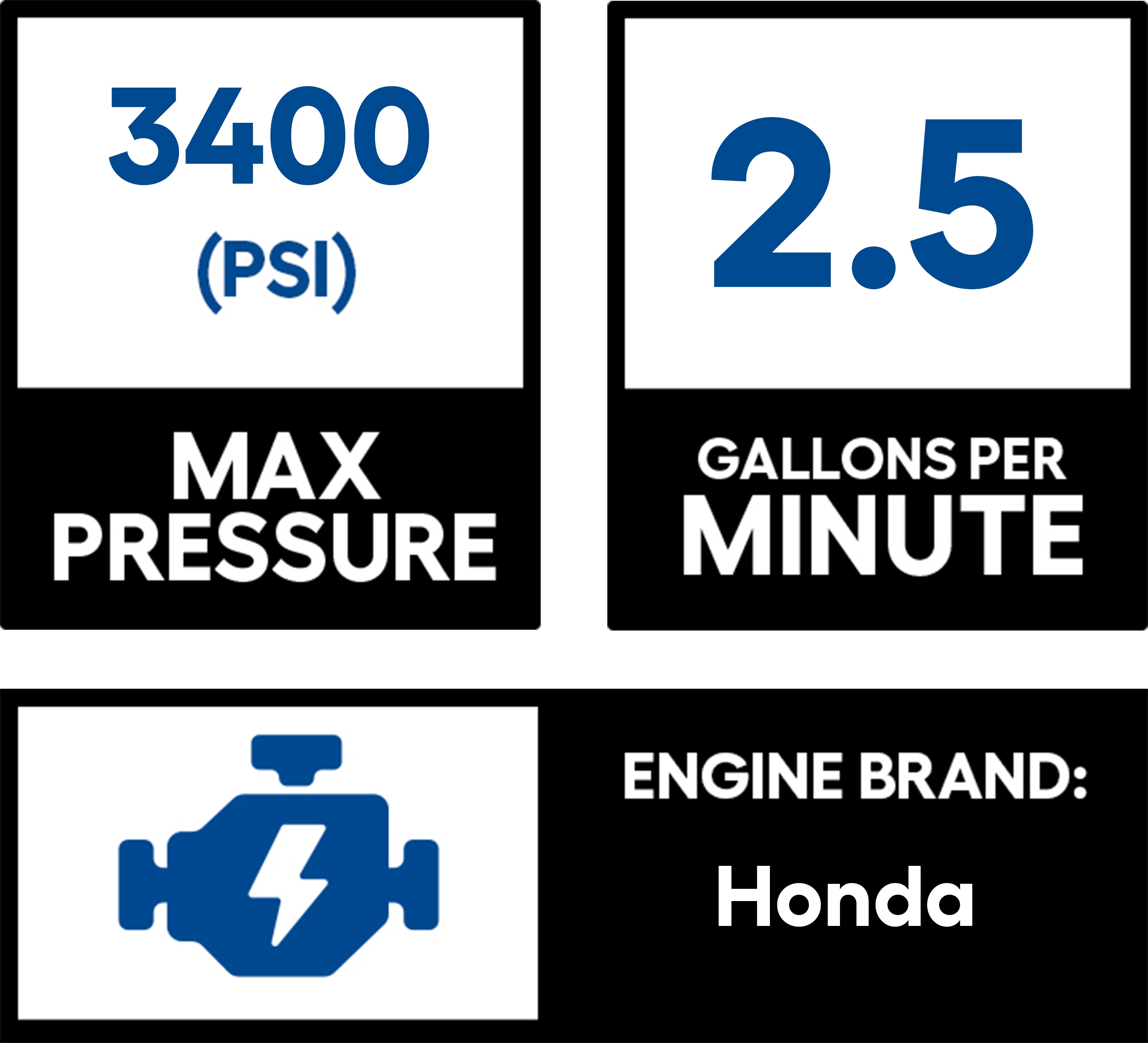 SIMPSON ALH3228-S Gas-Pressurewashers - View #3