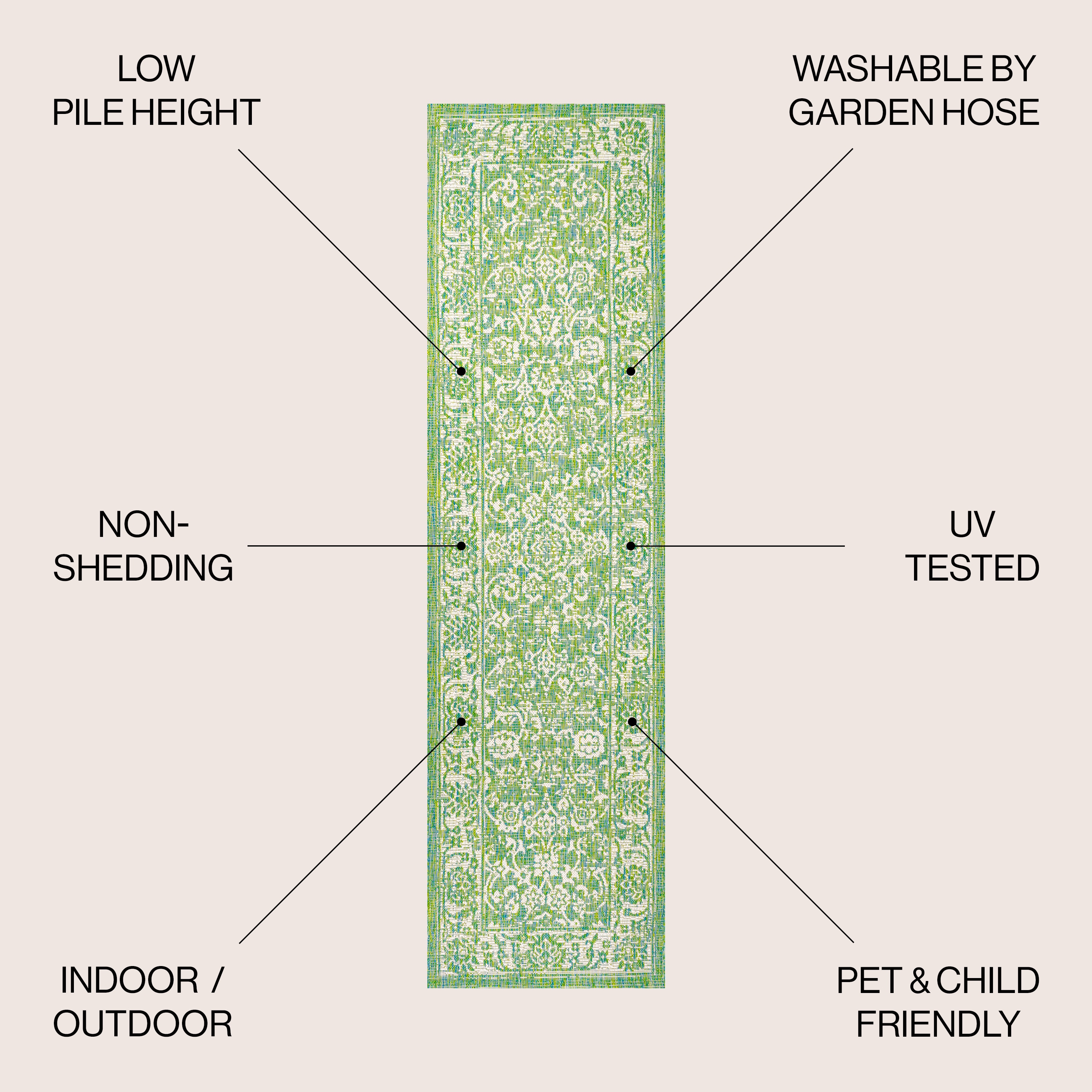 Tela Green and Cream Floral Flat Woven Runner Rug