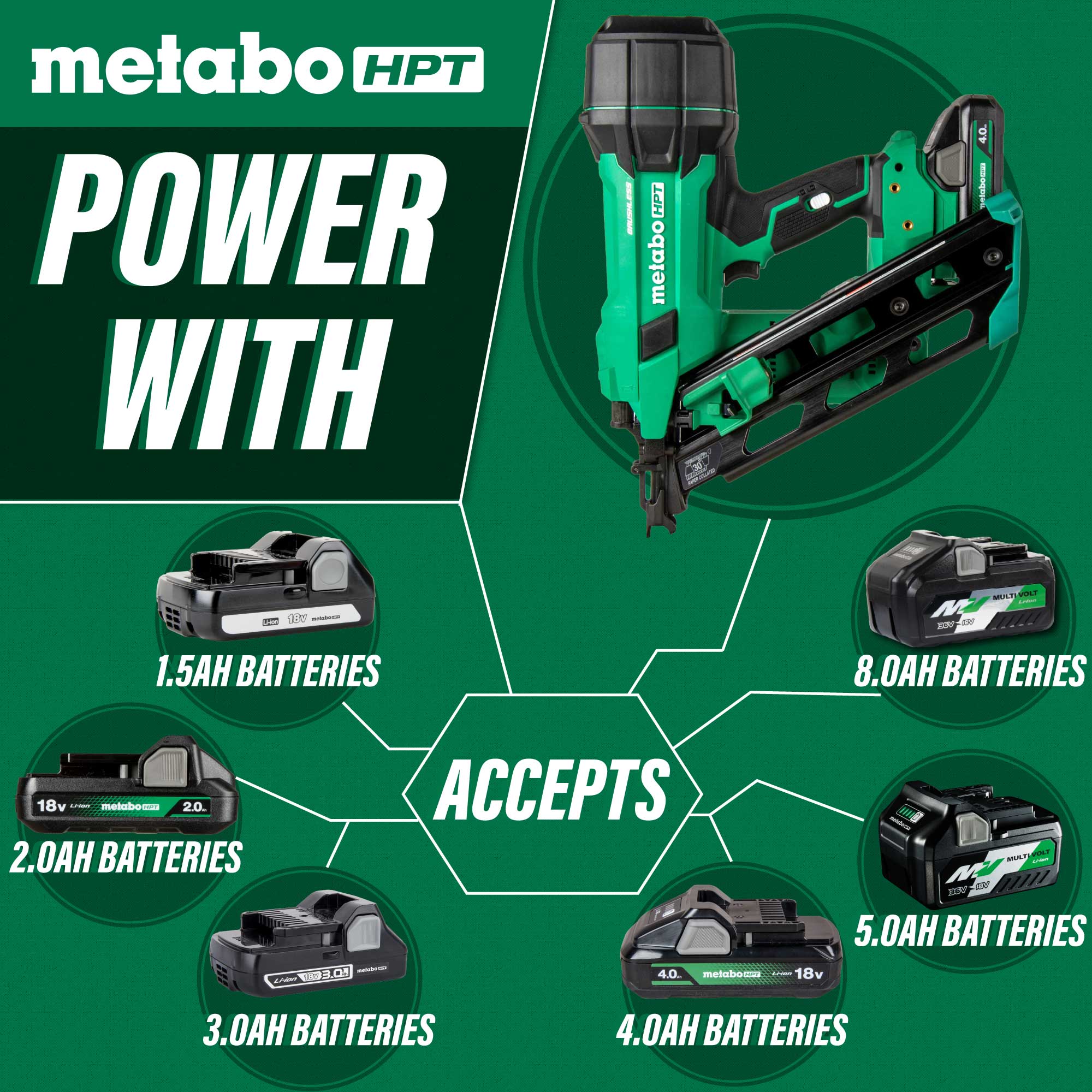 Metabo HPT NR1890DCAM Cordless-Nailer - View #3