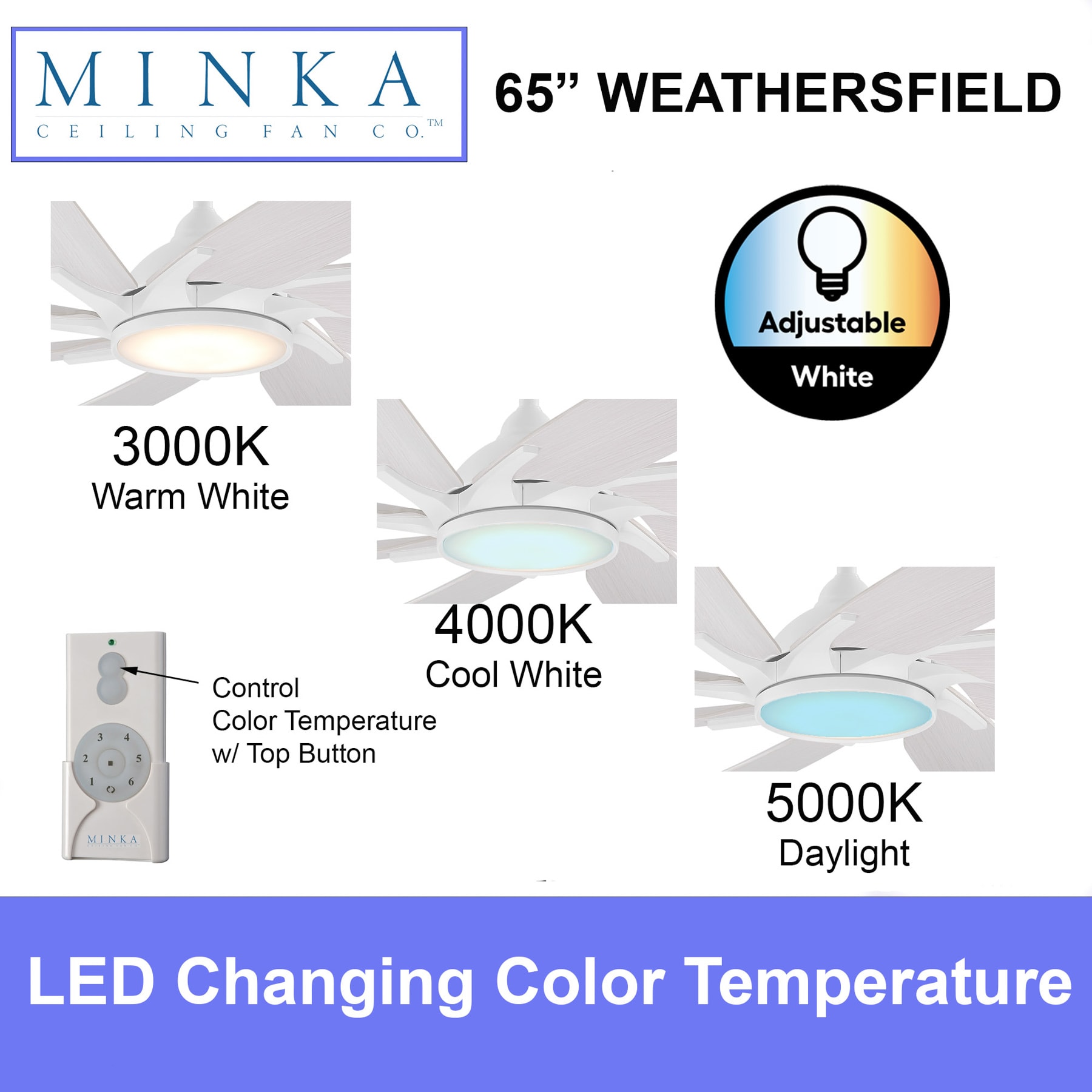 Minka Ceiling Fan Co. 84076 Ceiling-Fans - View #6