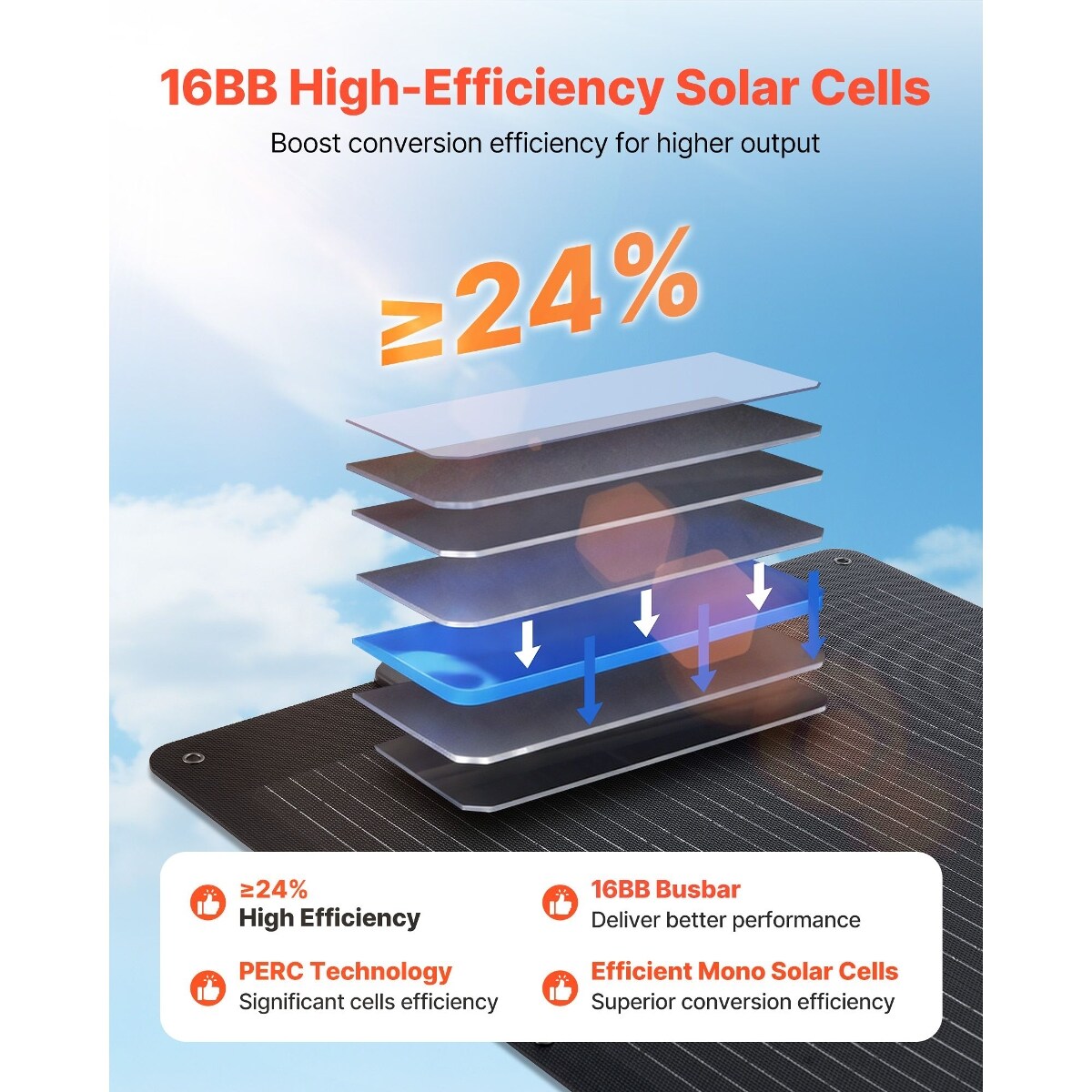 Loheer D01027R3BA6 Portable-Solar-Panels - View #4