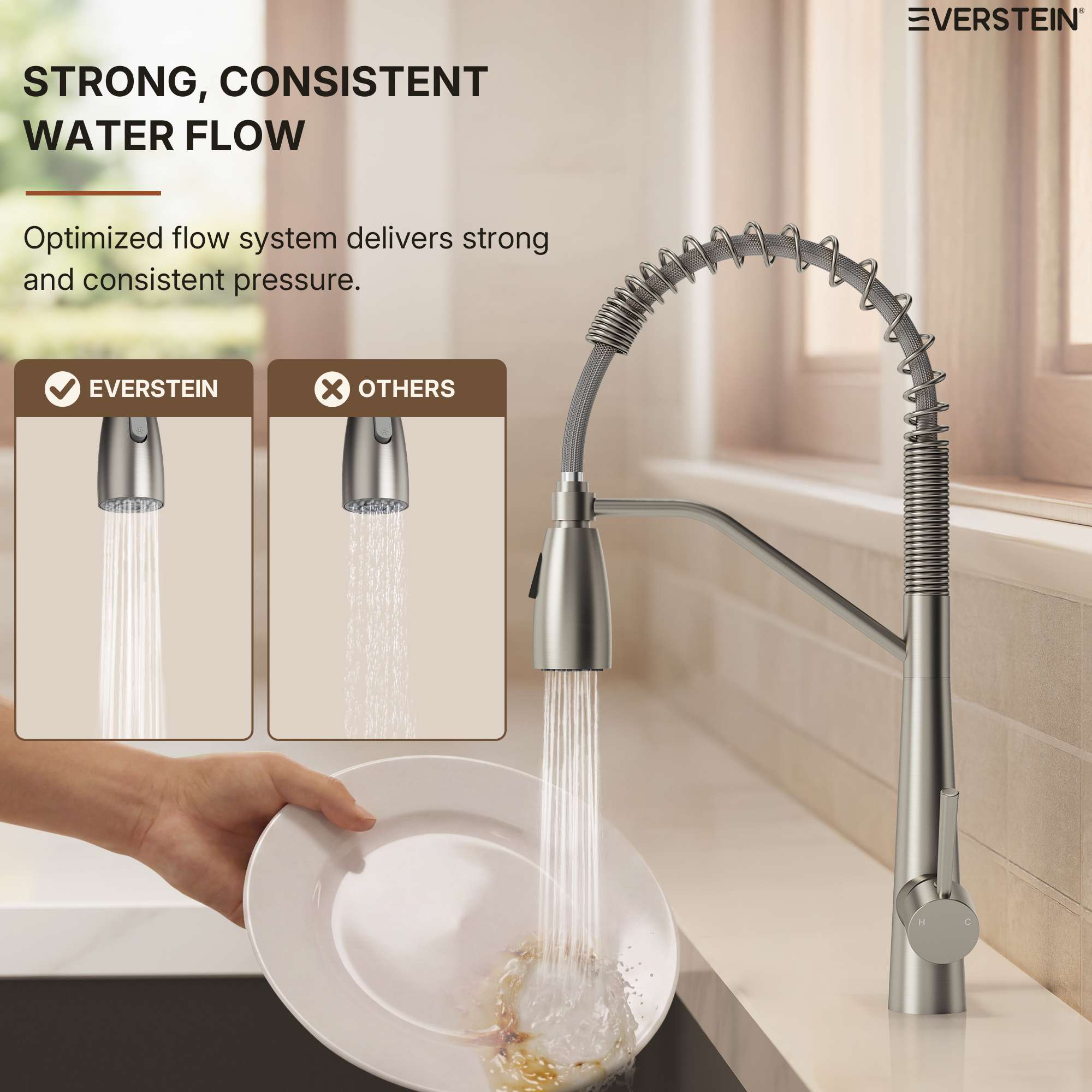 EVERSTEIN SFS-1133-NK Kitchen-Faucets - View #6