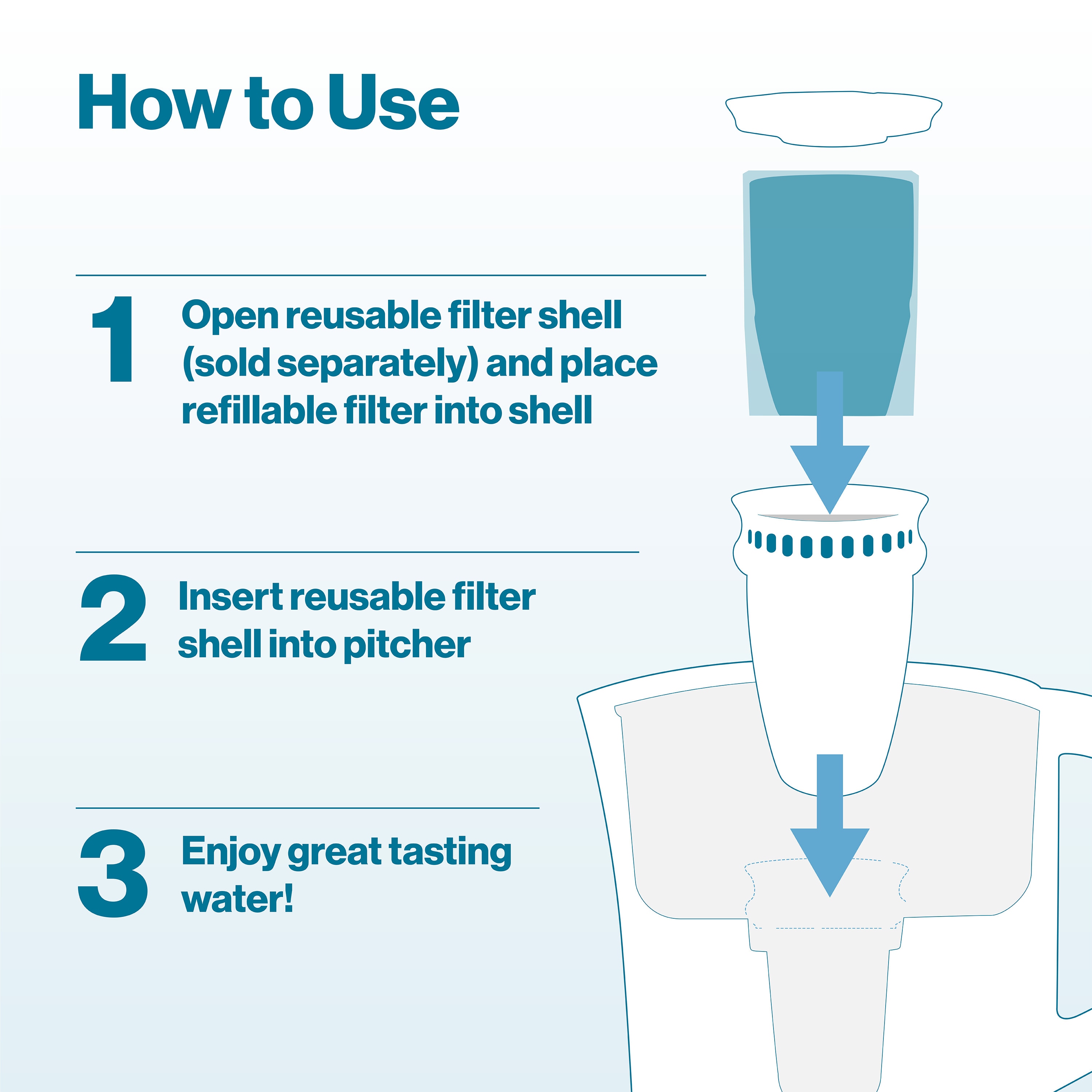 Brita 6025850877 Replacement-Water-Filters-Cartridges - View #5