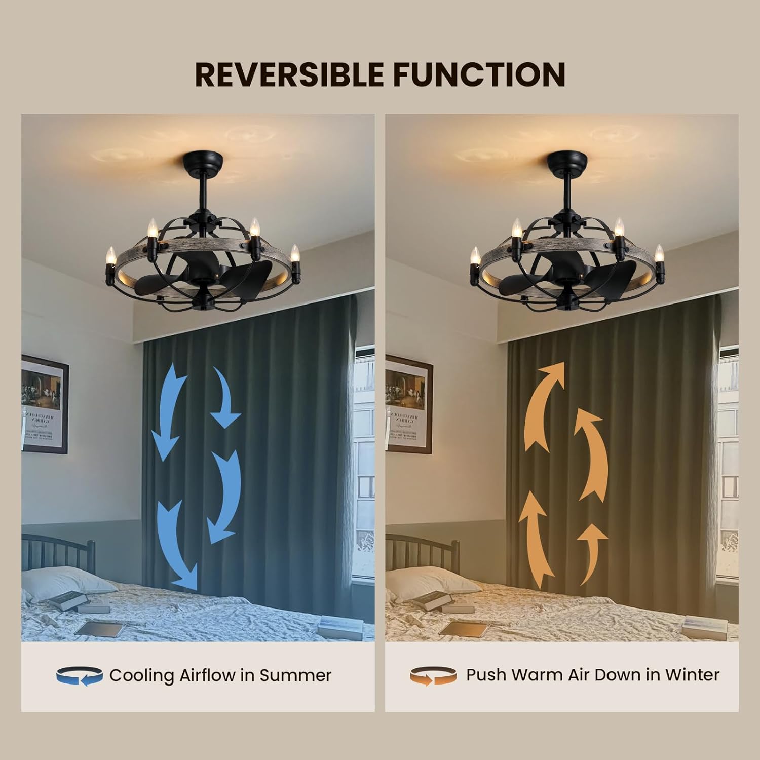 Antoine LSFD-10 Ceiling-Fans - View #8