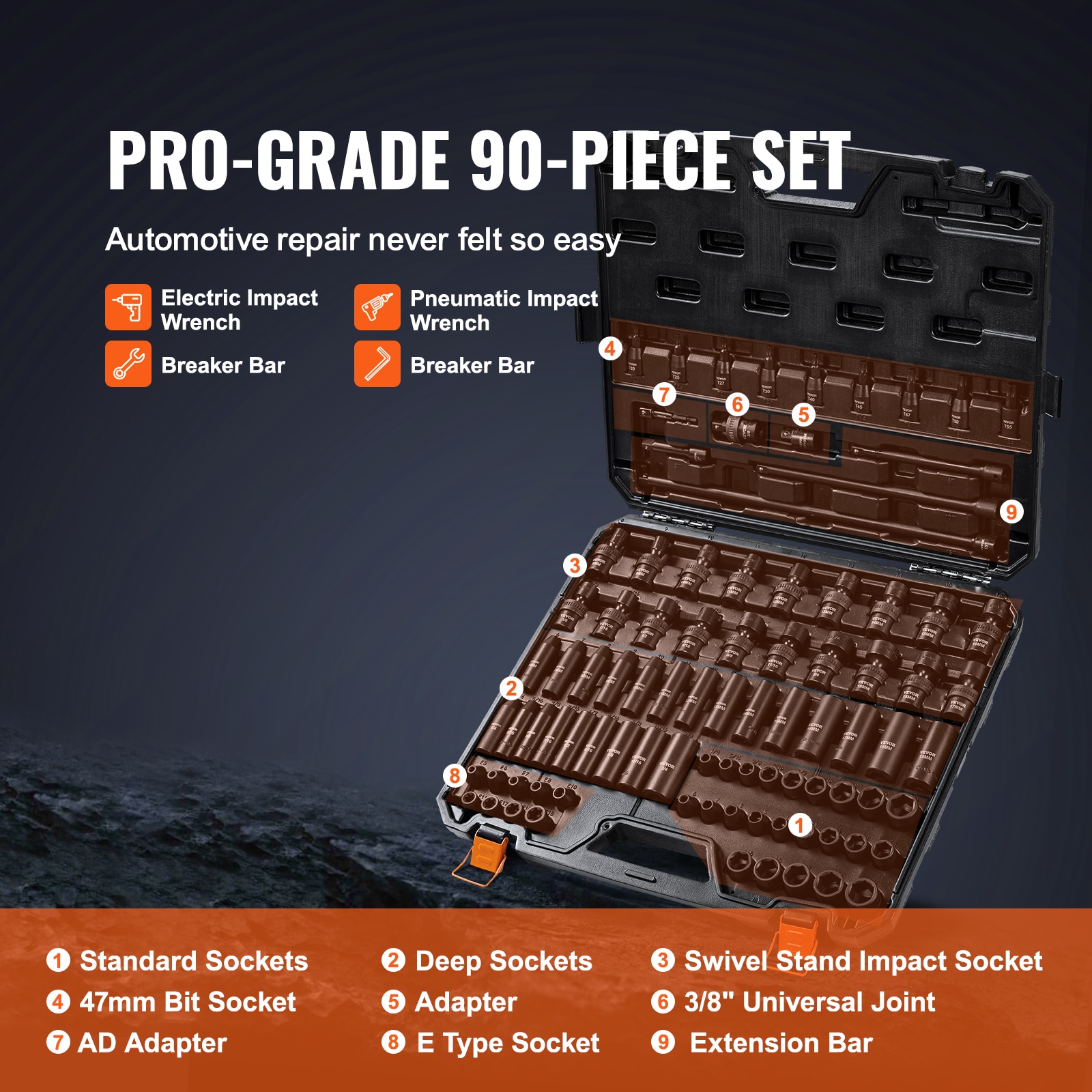 VEVOR CJ38SAECRMO90NGRCV0 Impact-Socket-Sets - View #4