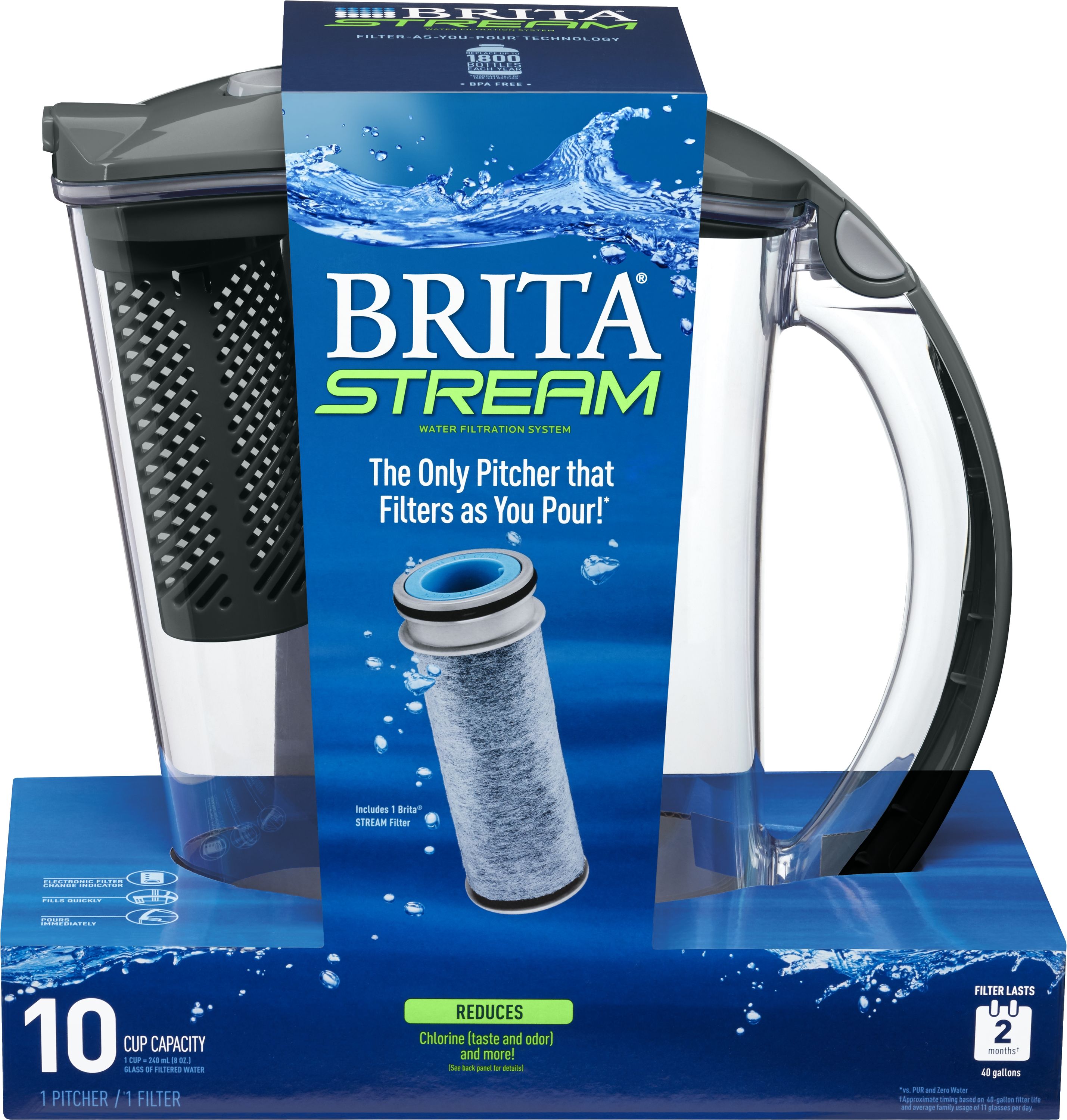 10-Pack Brita Pitcher Replacement Water Filters Brand New Original Retail Box 