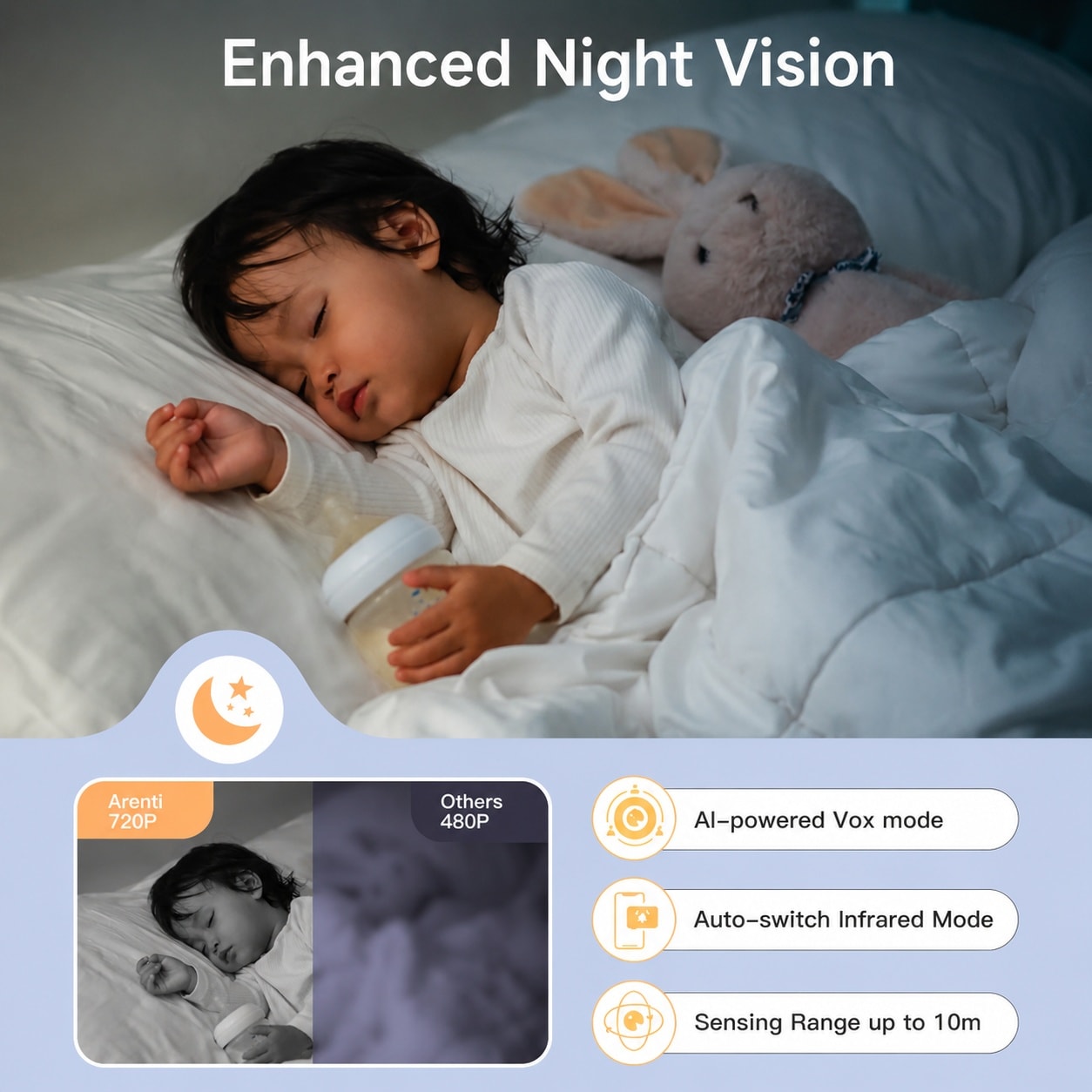 UUDULY LUU0714U101 Baby-Monitors-Accessories - View #3