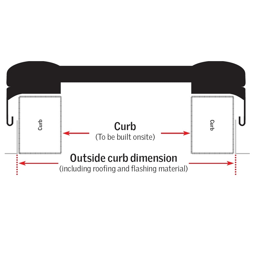 VELUX FCM 4646 0006 skylights - View #7