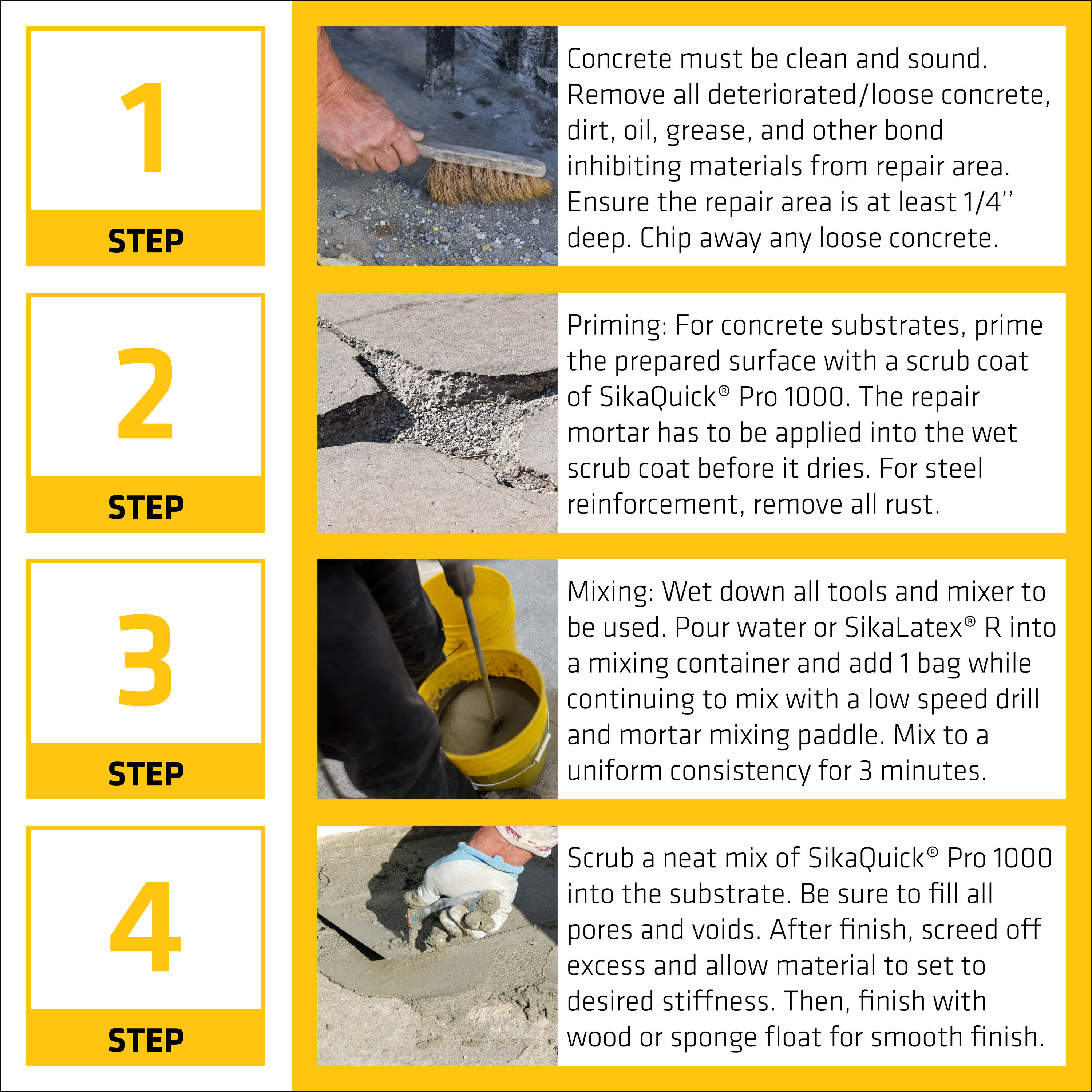 Sika 884012 Concrete-Patch - View #5