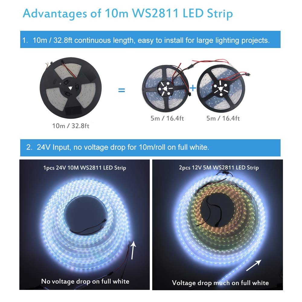 Afoxsos LAF0817F432 Rope-Lights - View #4