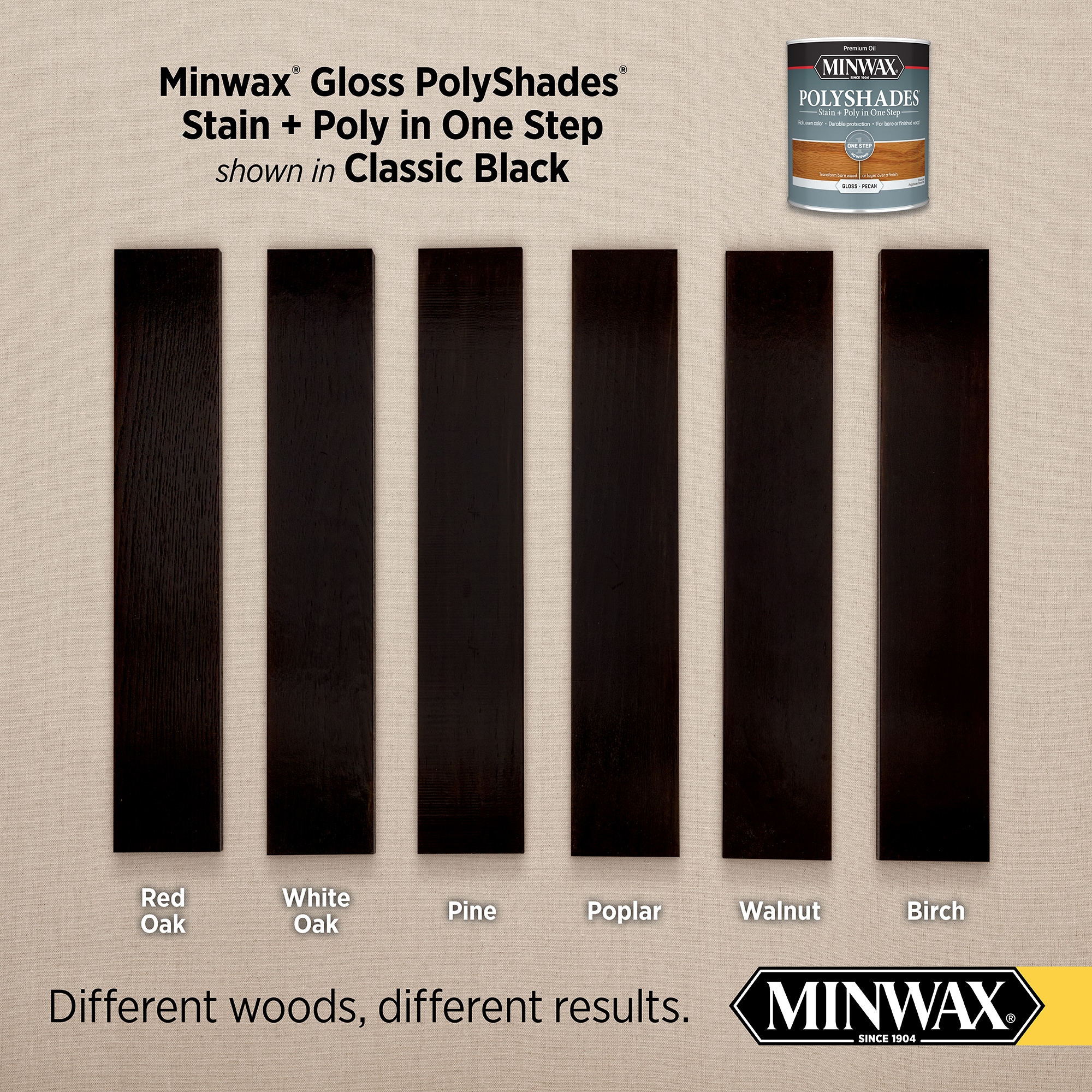 Minwax 613950444 Interior-Stain - View #6