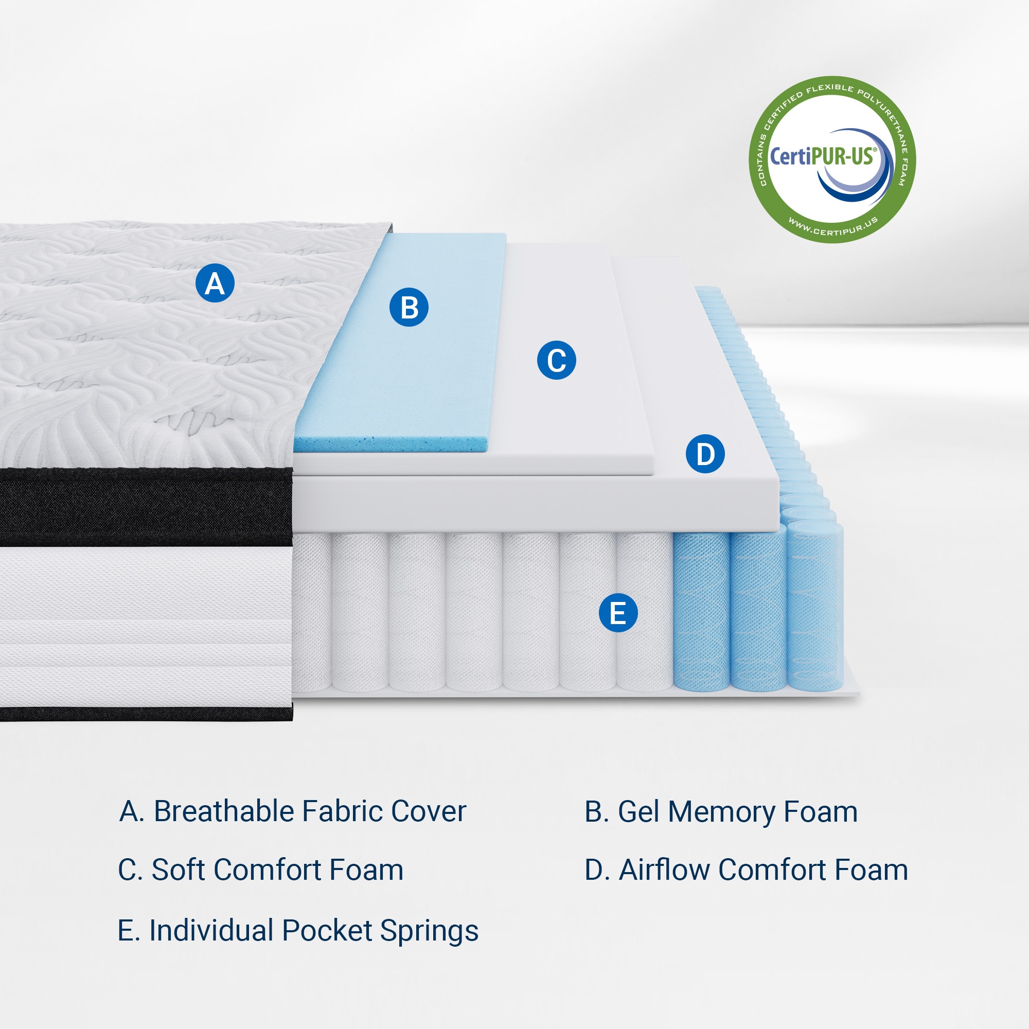 Avenco 12-in Queen Hybrid Memory Foam/Coil Blend Pillow Top