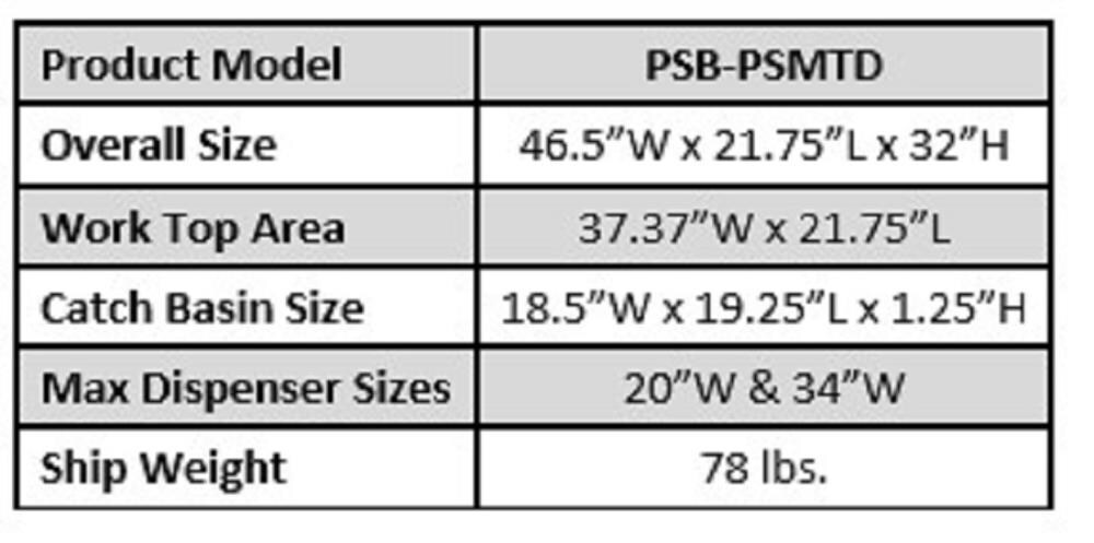IDEAL PSB-PSMTD m100710 - View #3
