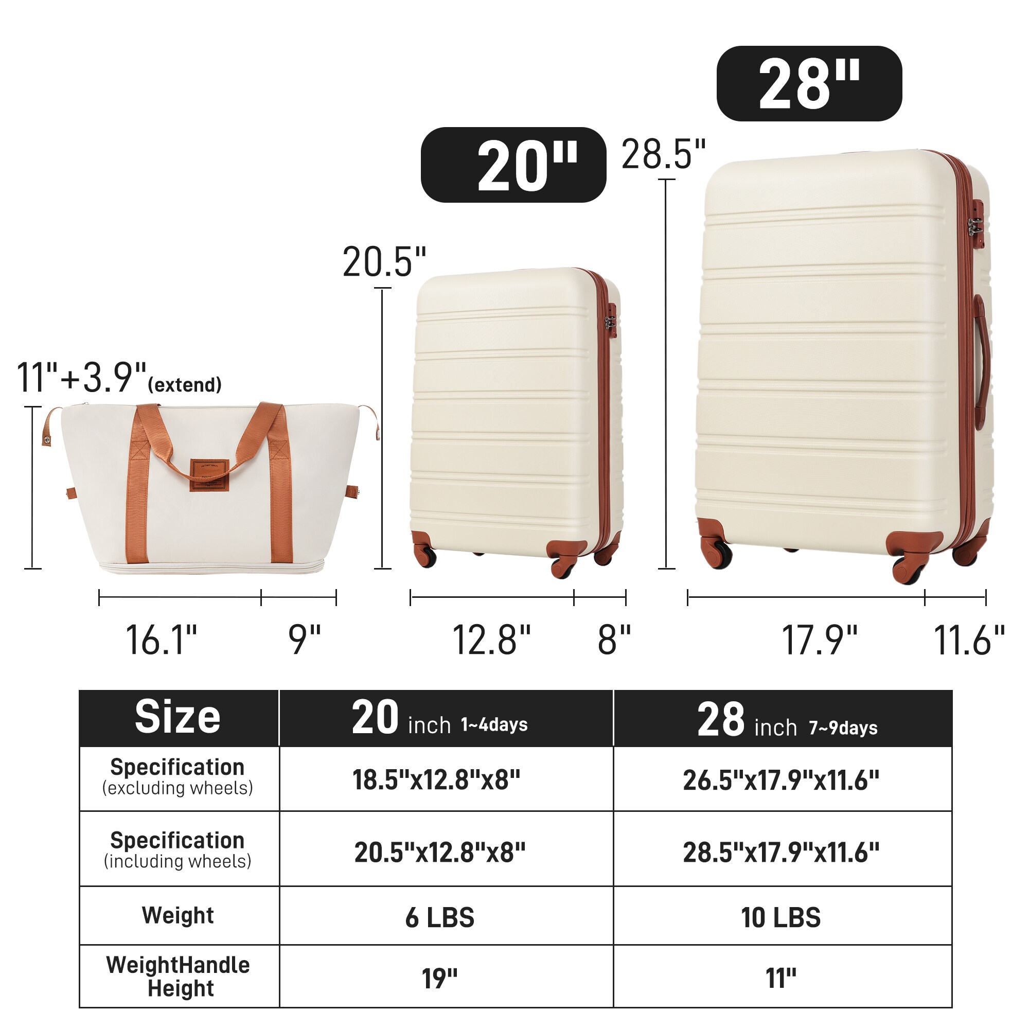 LOVMOR SF-H-PP309434AAK Luggage-And-Luggage-Sets - View #5