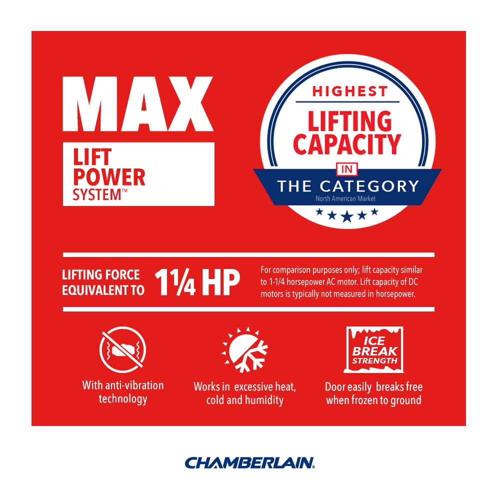 Chamberlain B970 Garage-Door-Openers - View #8