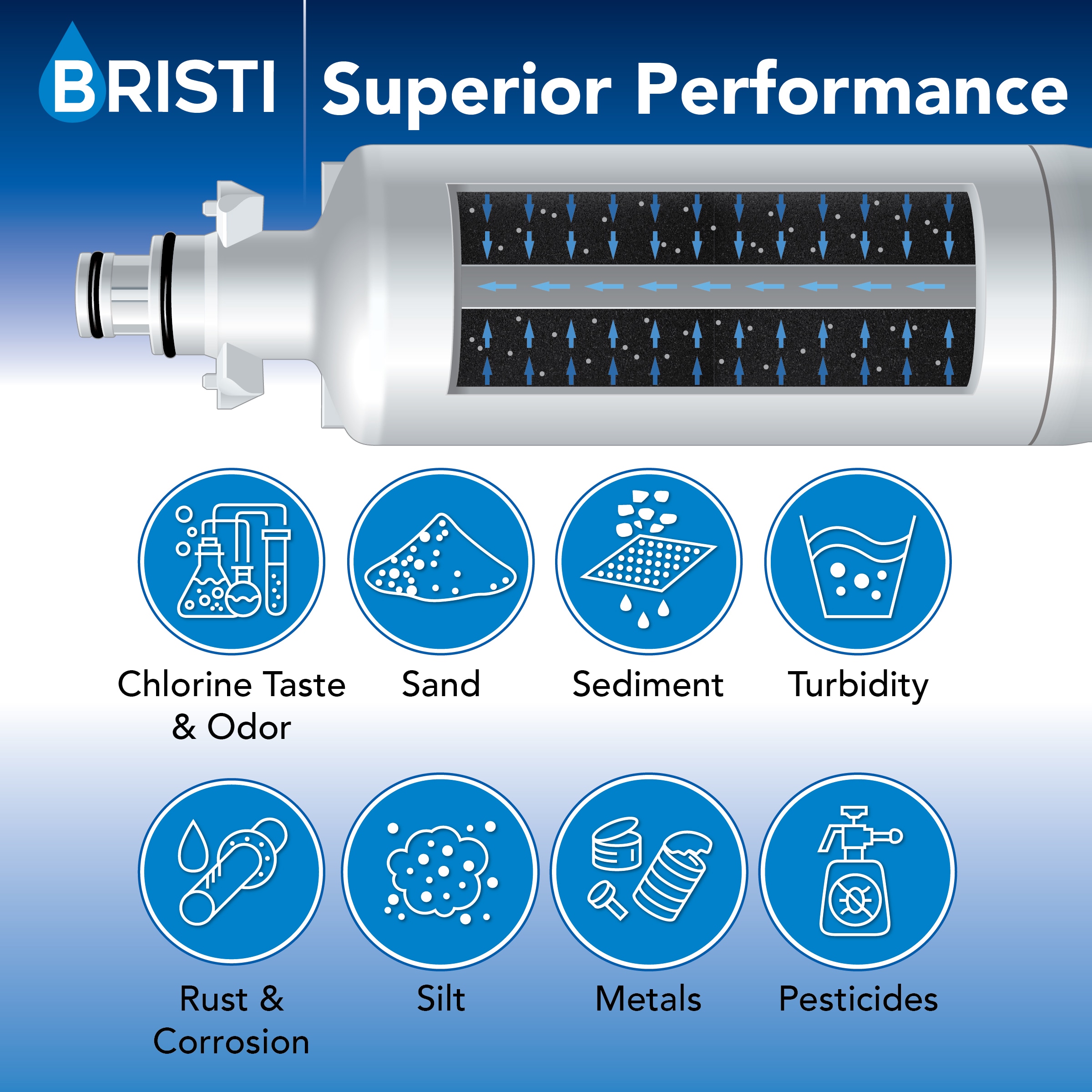 Bristi LP400P_4Pack Replacement Filter Set