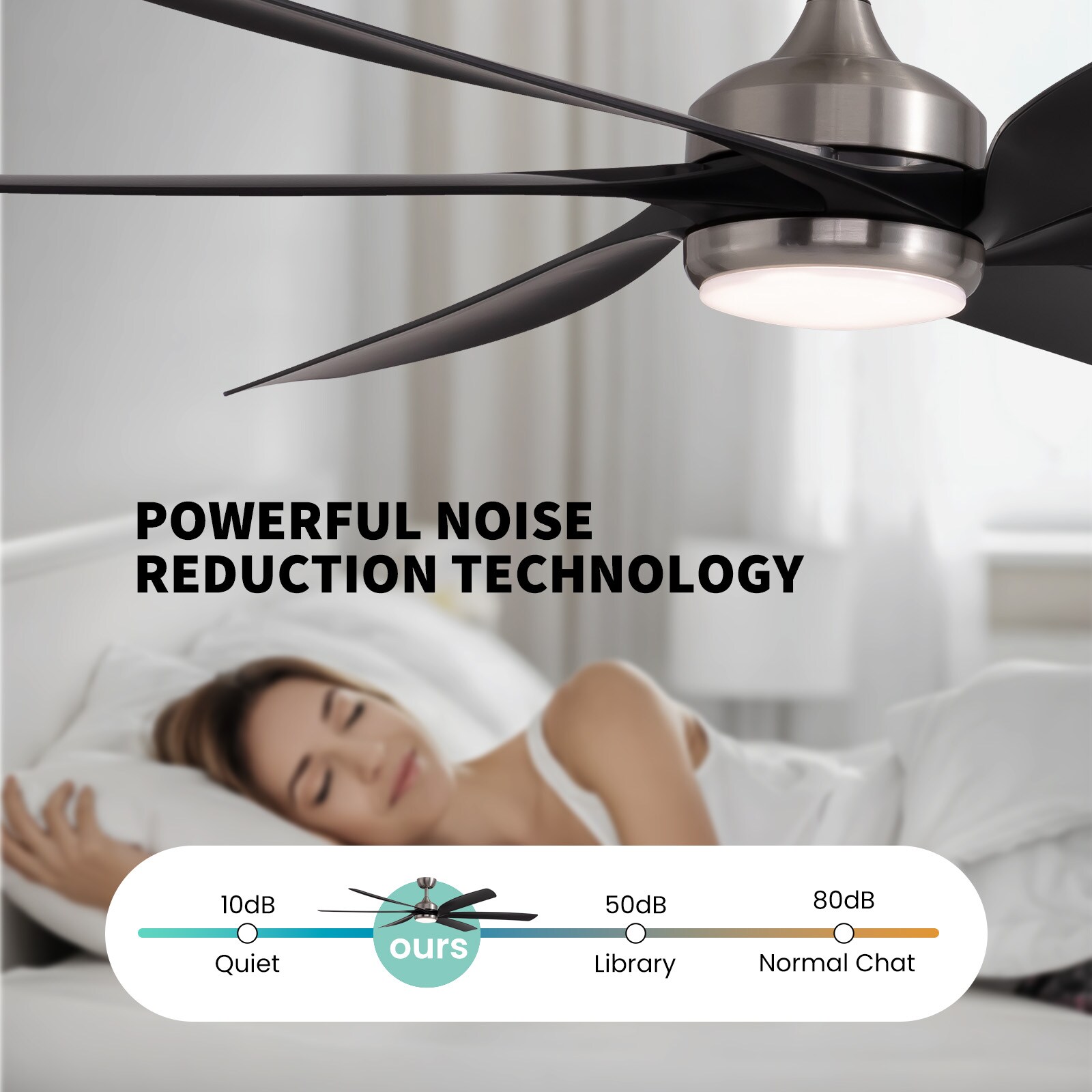 SILJOY WY003 Ceiling-Fans - View #6