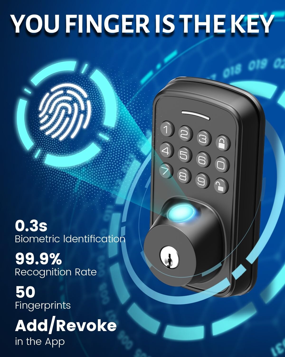 Adrinfly LAD0509M22 Electronic-Door-Locks - View #6