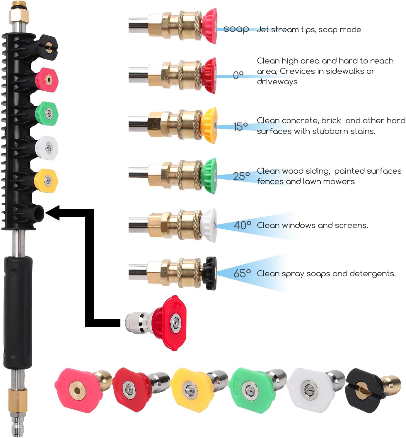 Etokfoks LET0128P05 Pw-Nozzles-And-Swivels - View #4